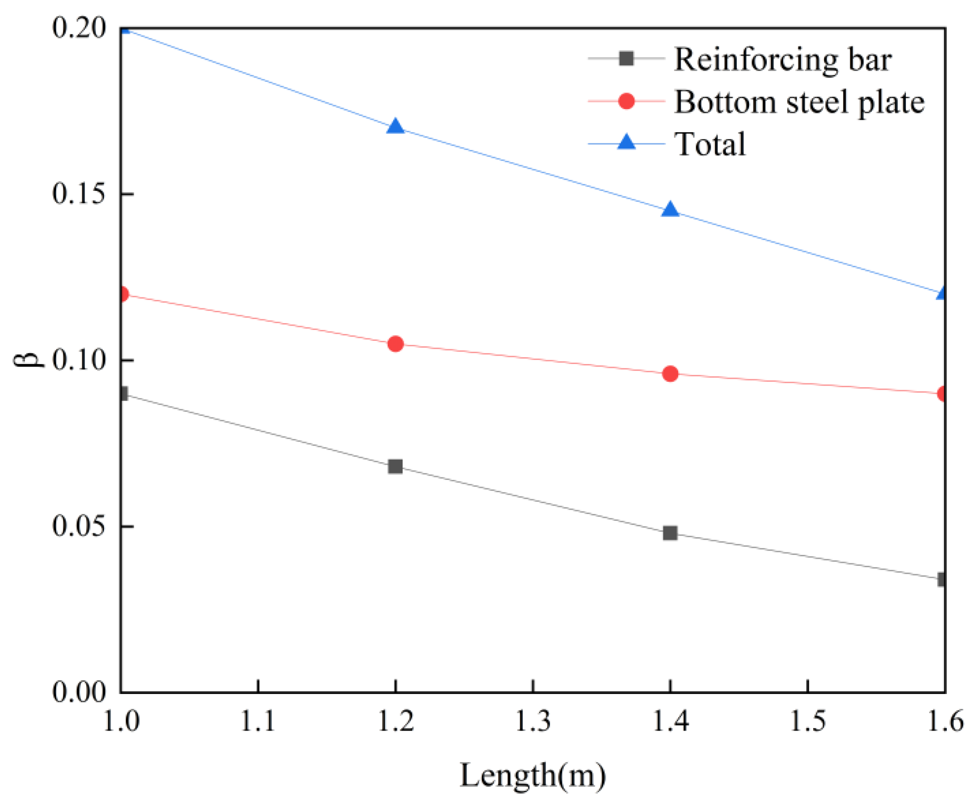 Materials 18 04665 g013 Materials 18 04665 g013