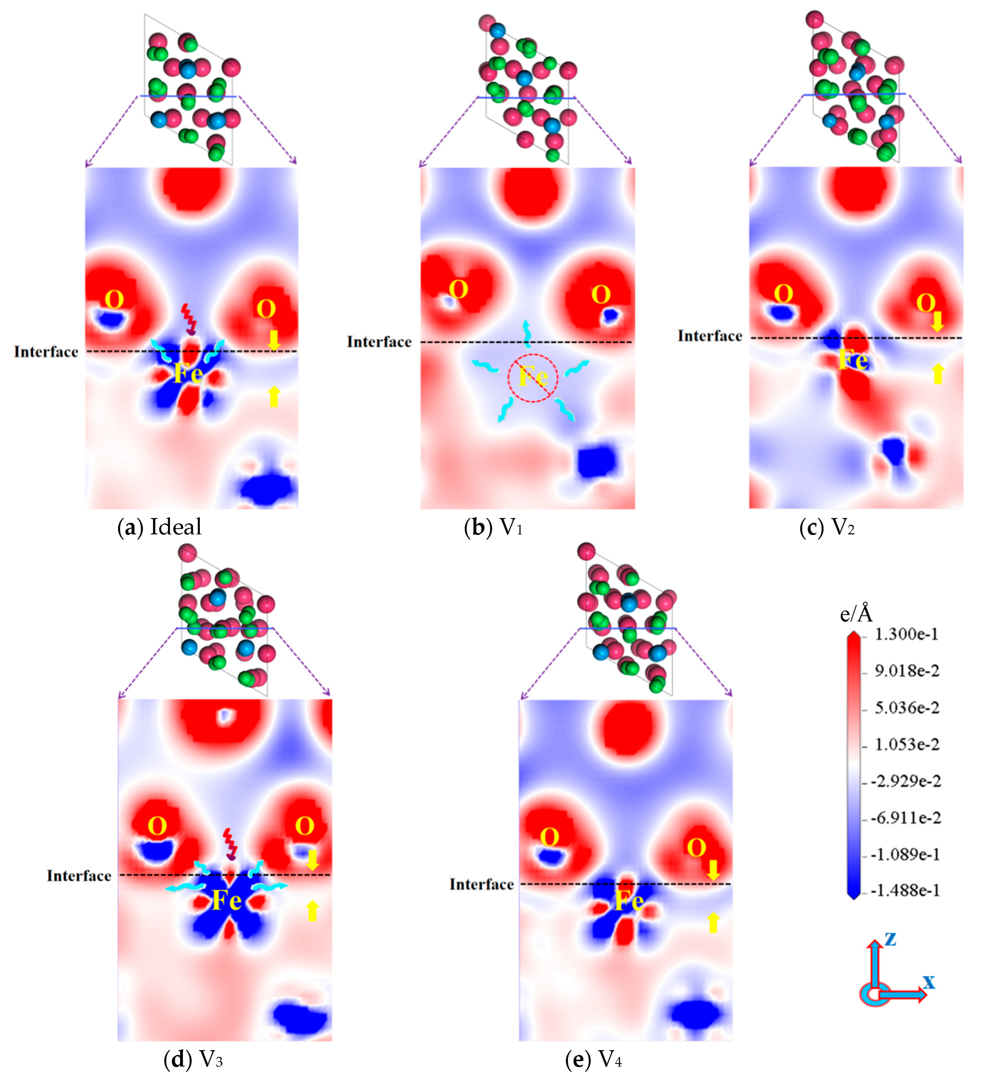 Materials 18 04666 g008 Materials 18 04666 g008