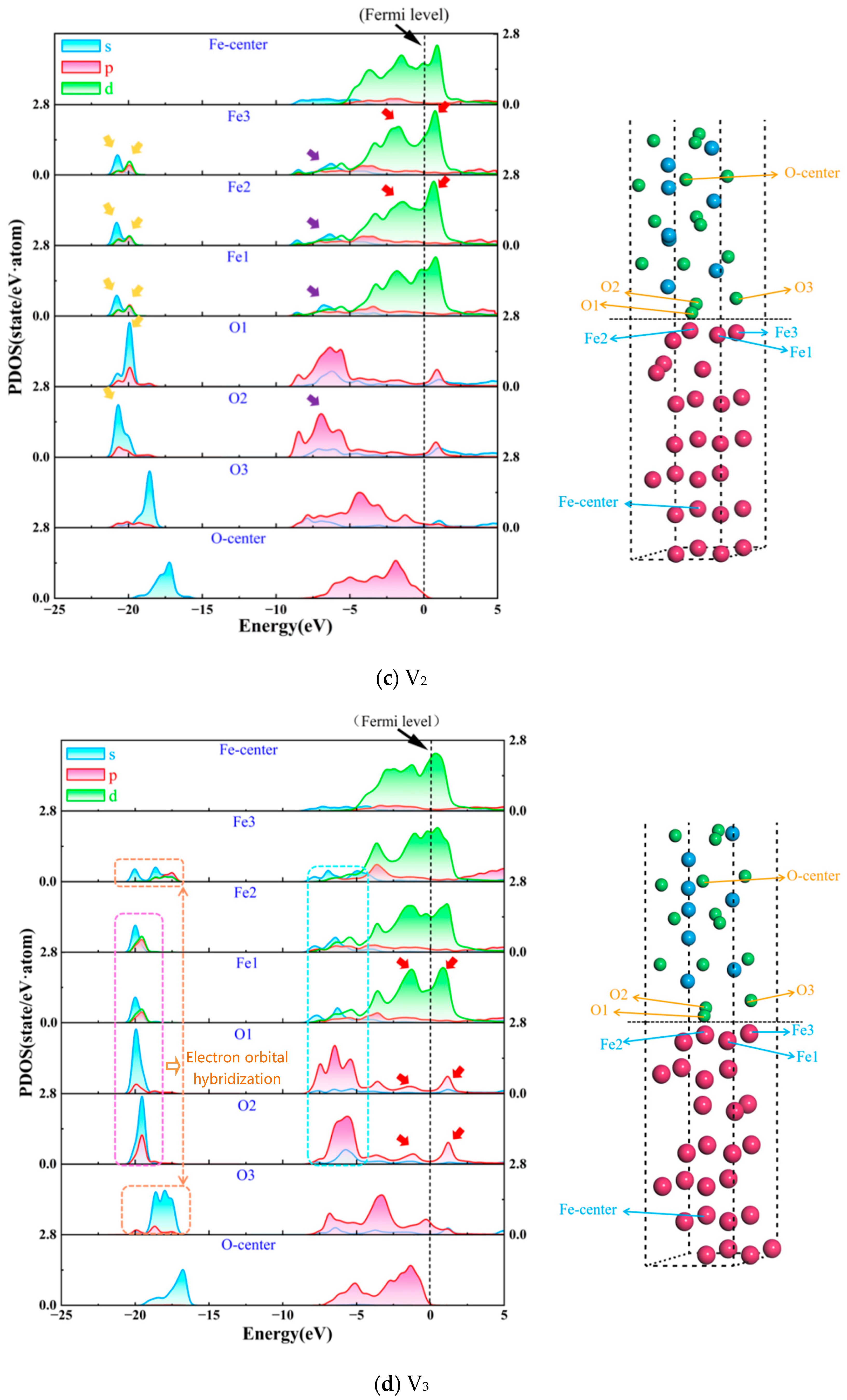 Materials 18 04666 g010b Materials 18 04666 g010b