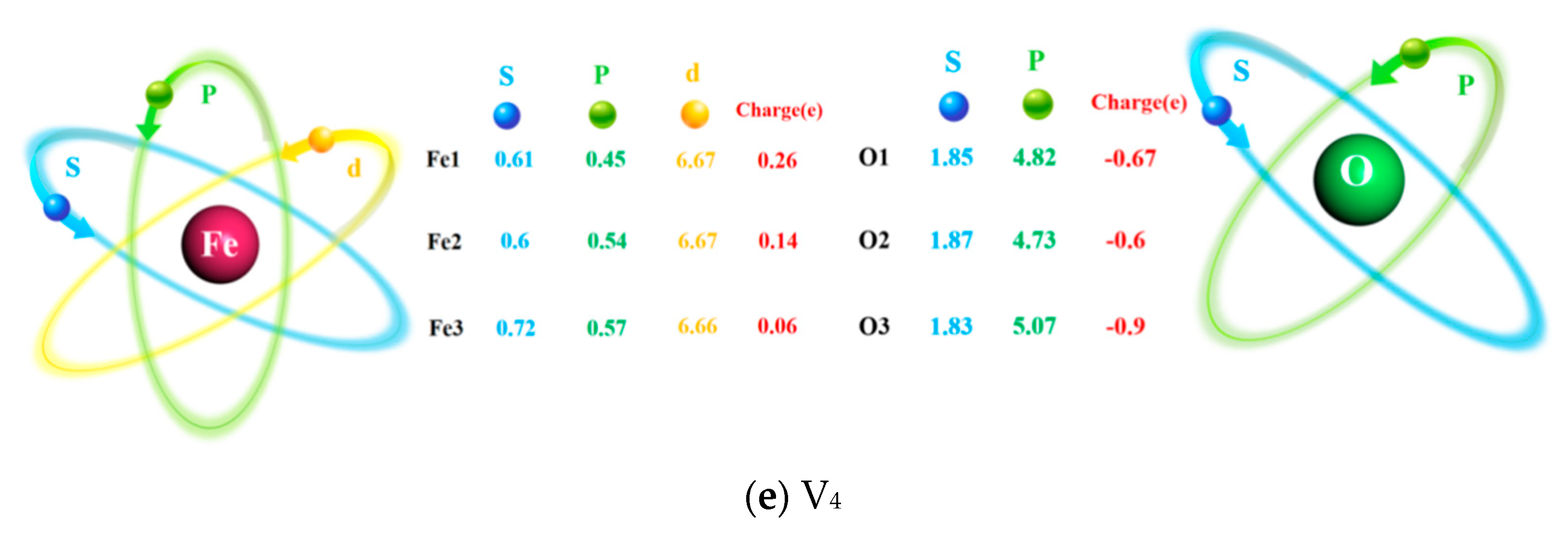 Materials 18 04666 g011b Materials 18 04666 g011b