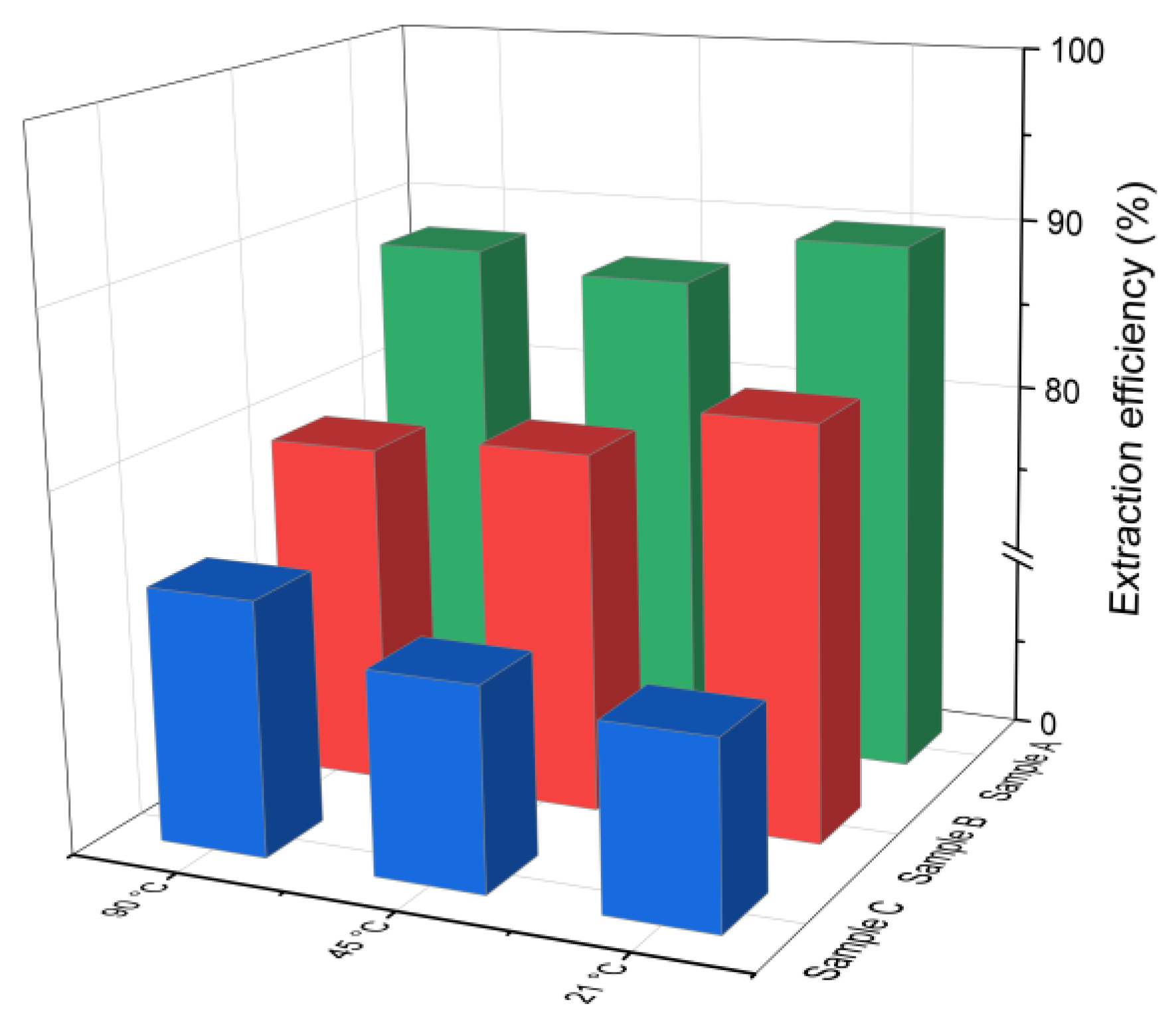 Materials 18 04668 g002