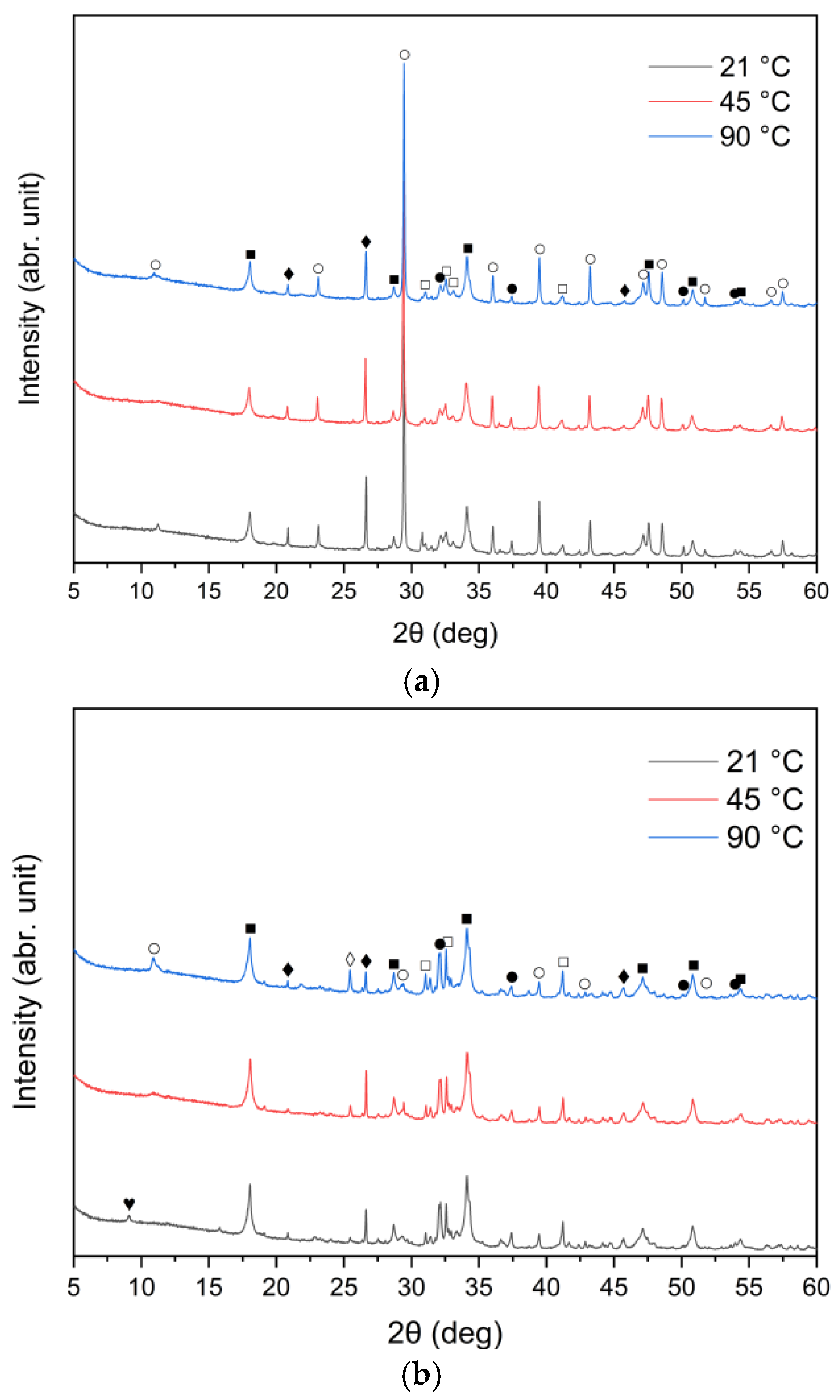 Materials 18 04668 g008a