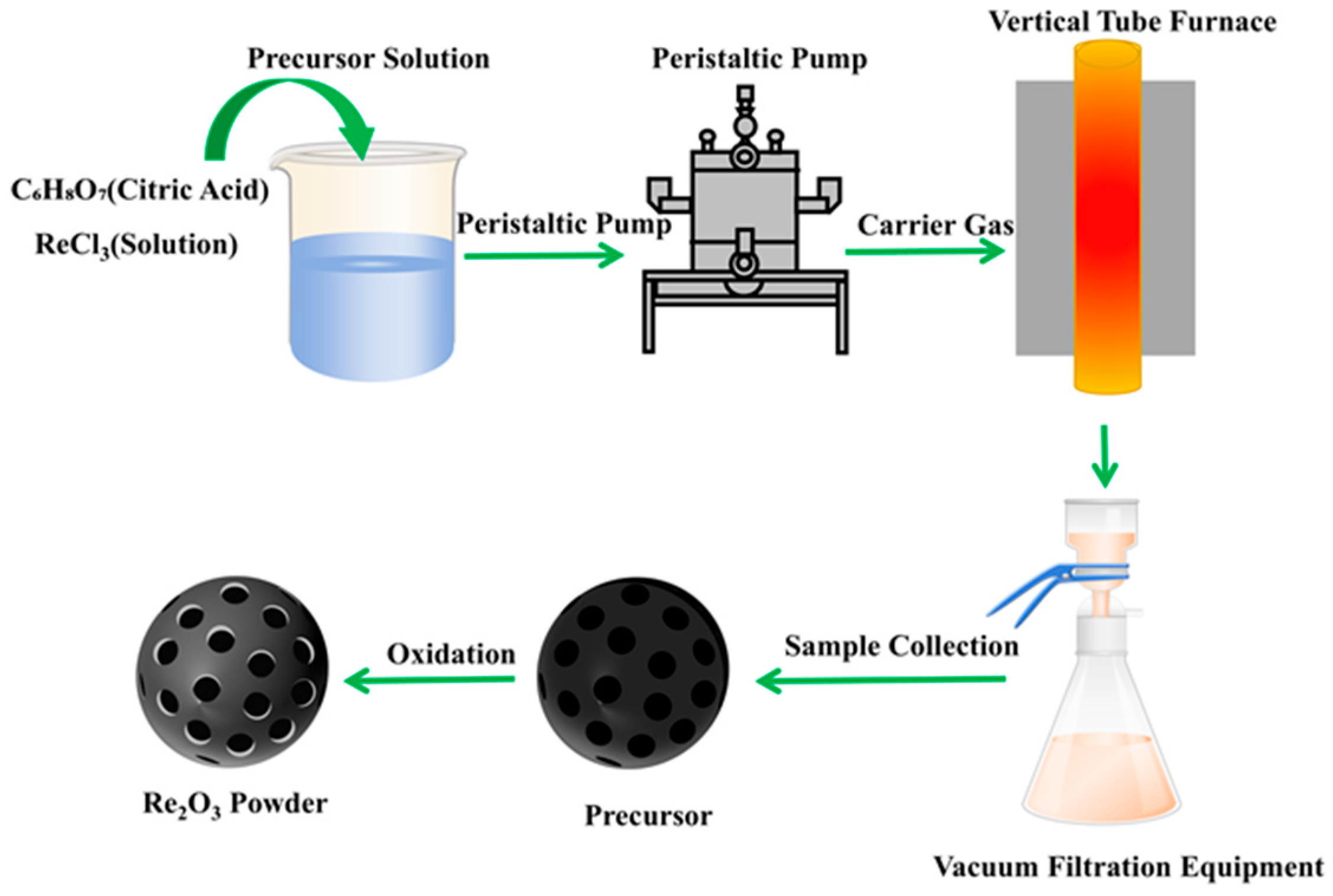 Materials 18 04669 g003