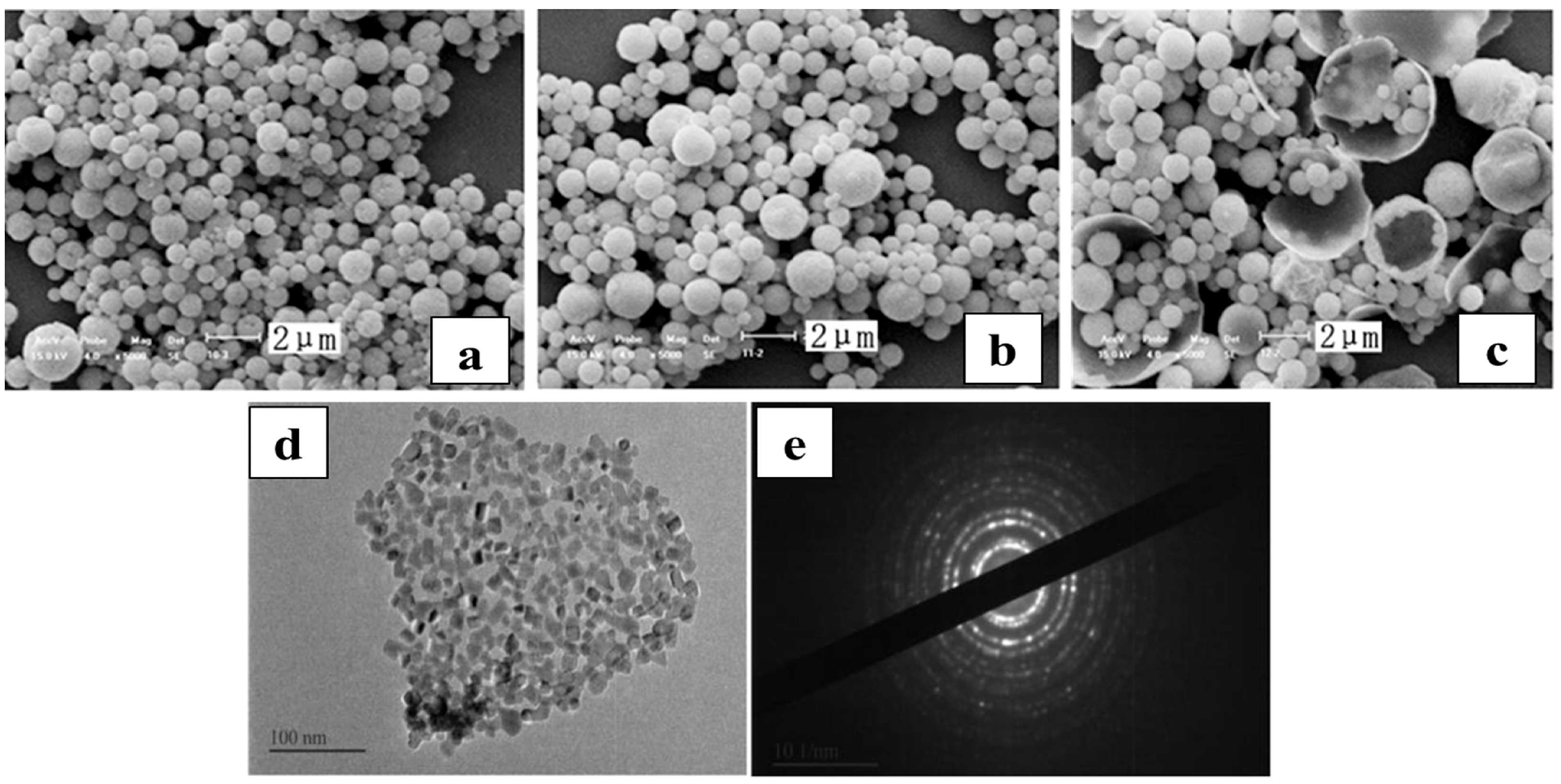 Materials 18 04669 g006