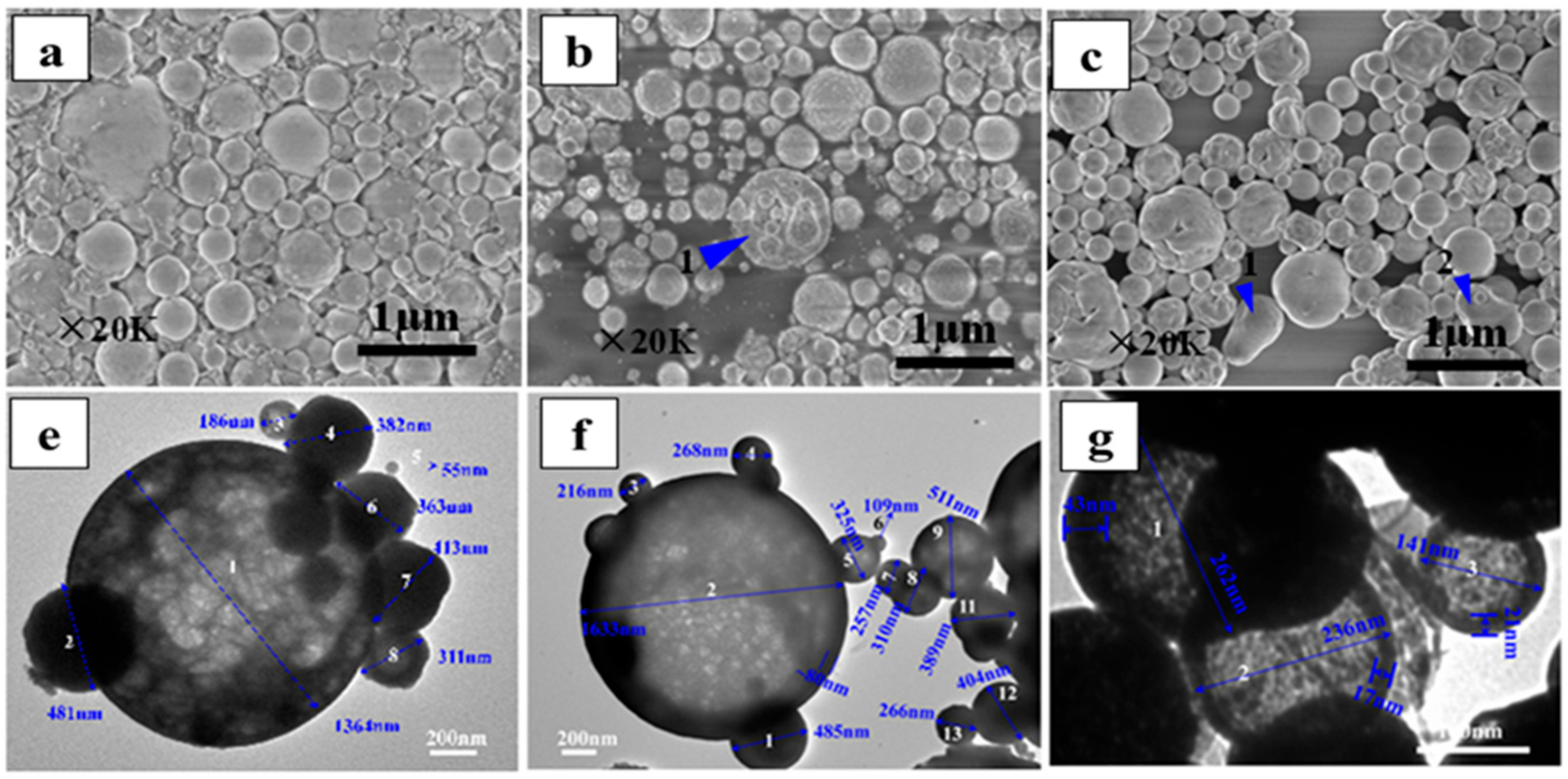 Materials 18 04669 g007