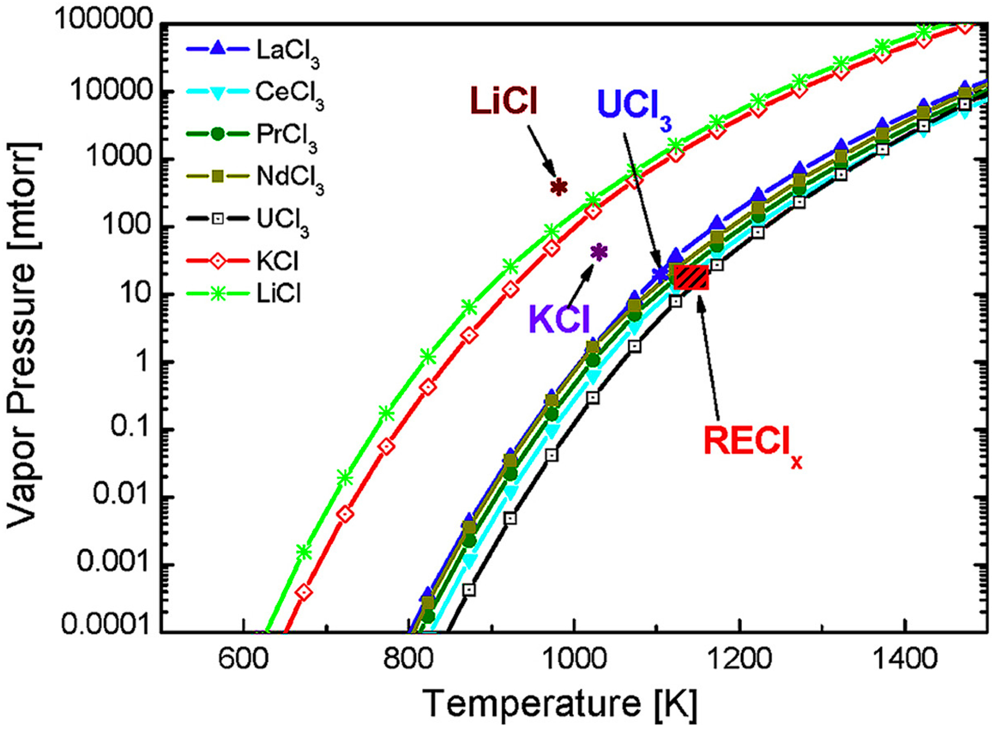 Materials 18 04669 g009