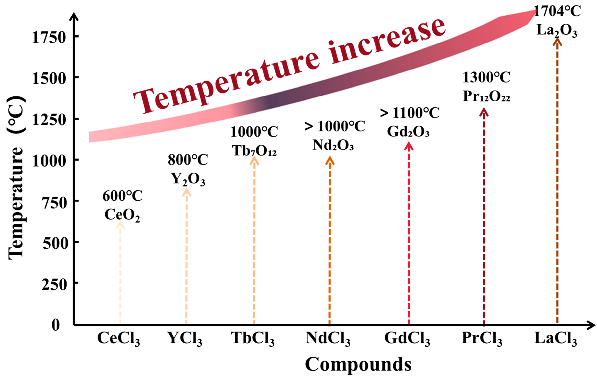 Materials 18 04669 g010