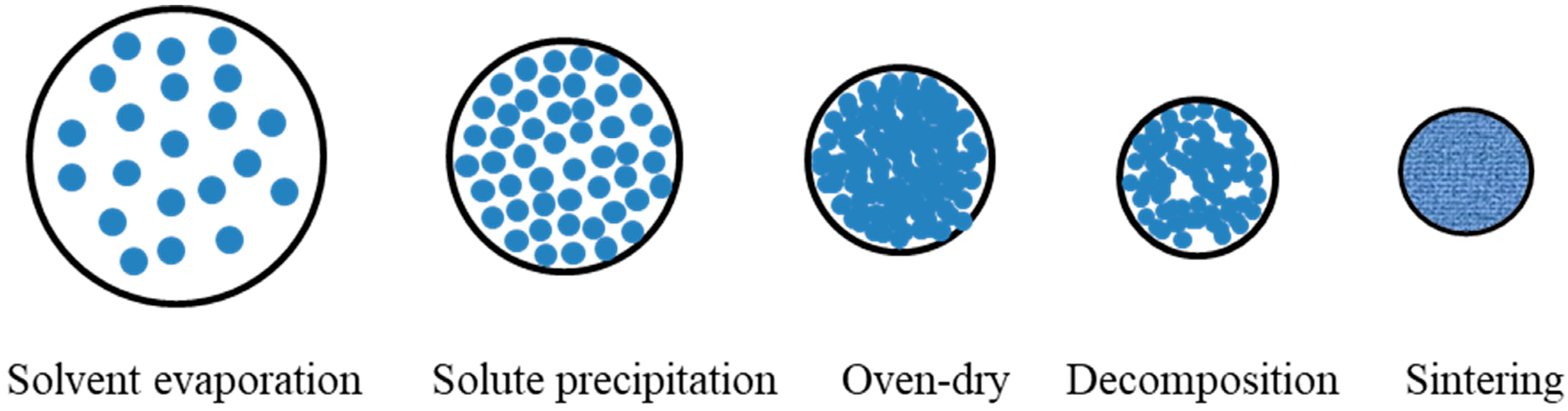 Materials 18 04669 g013