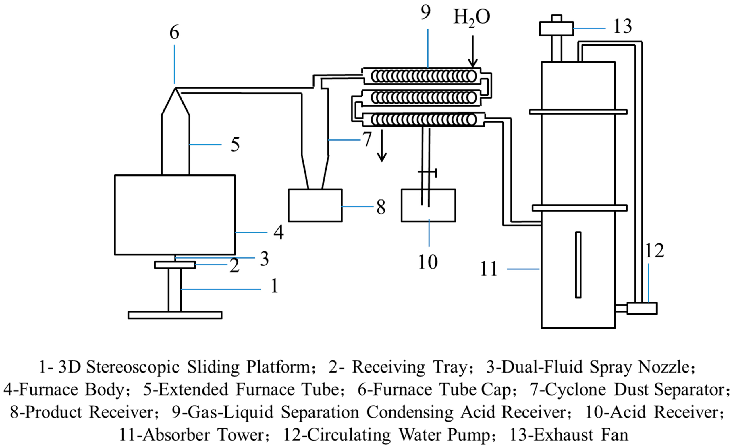 Materials 18 04669 g018