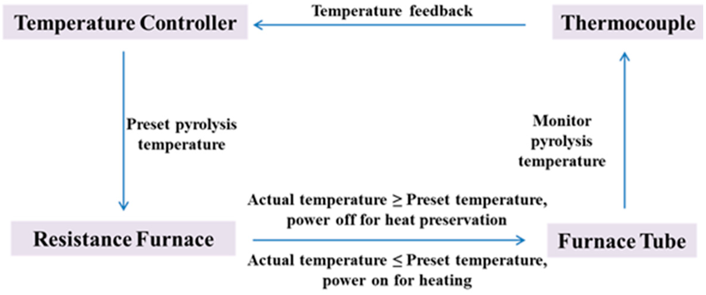 Materials 18 04669 g020