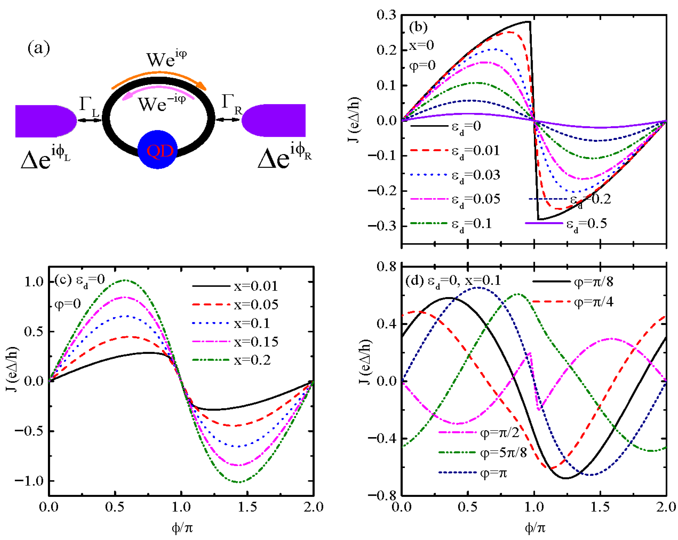 Materials 18 04670 g001