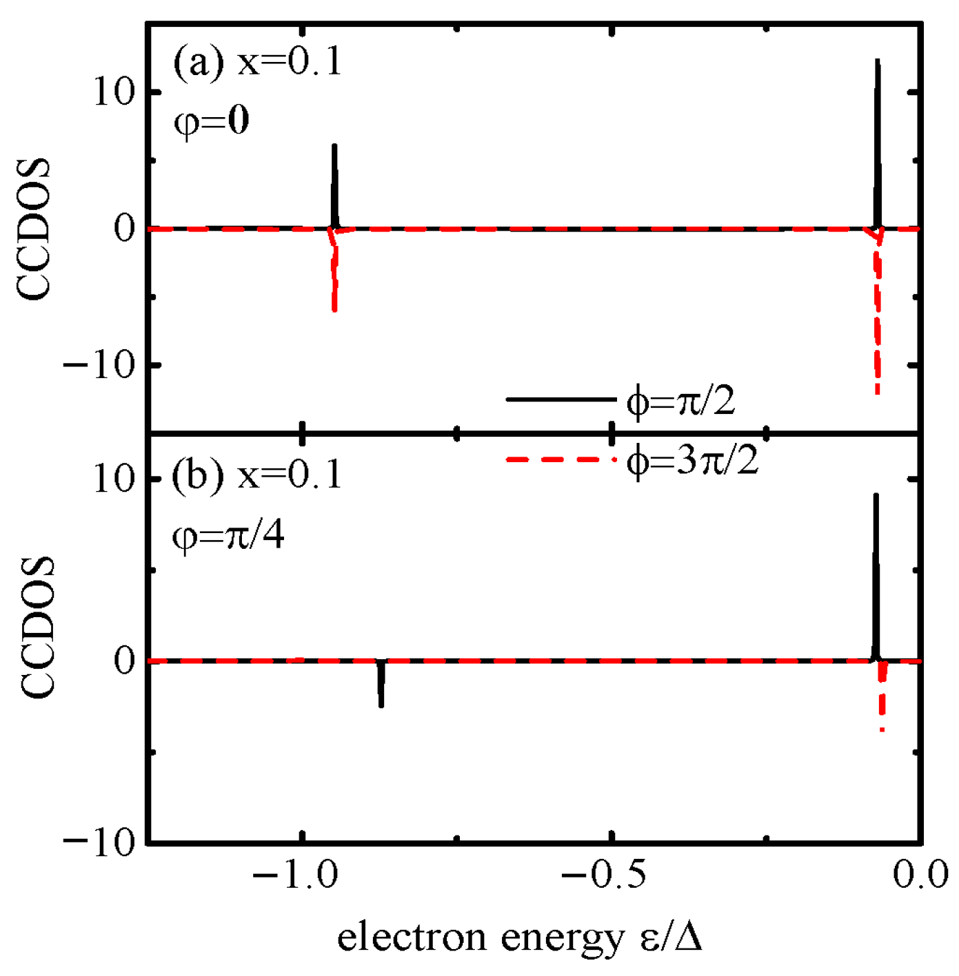 Materials 18 04670 g002