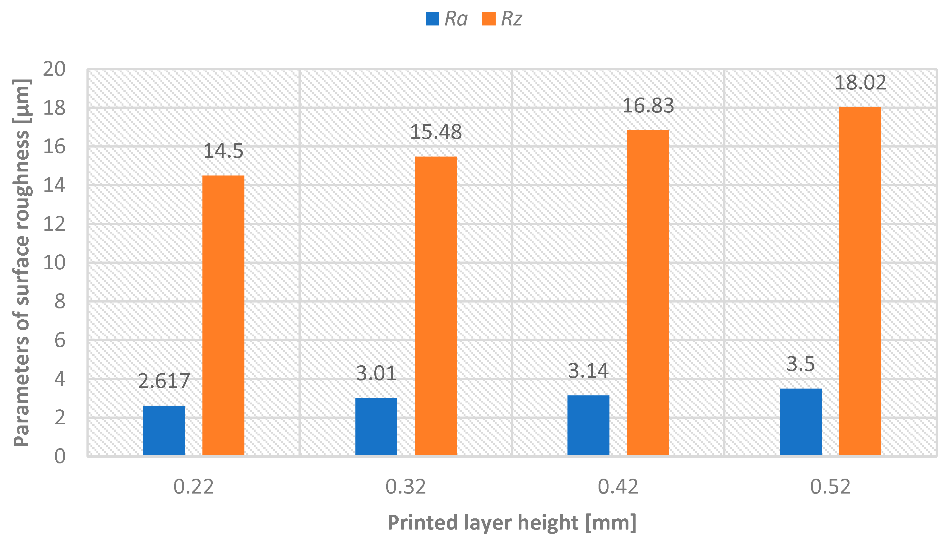 Materials 18 04672 g007
