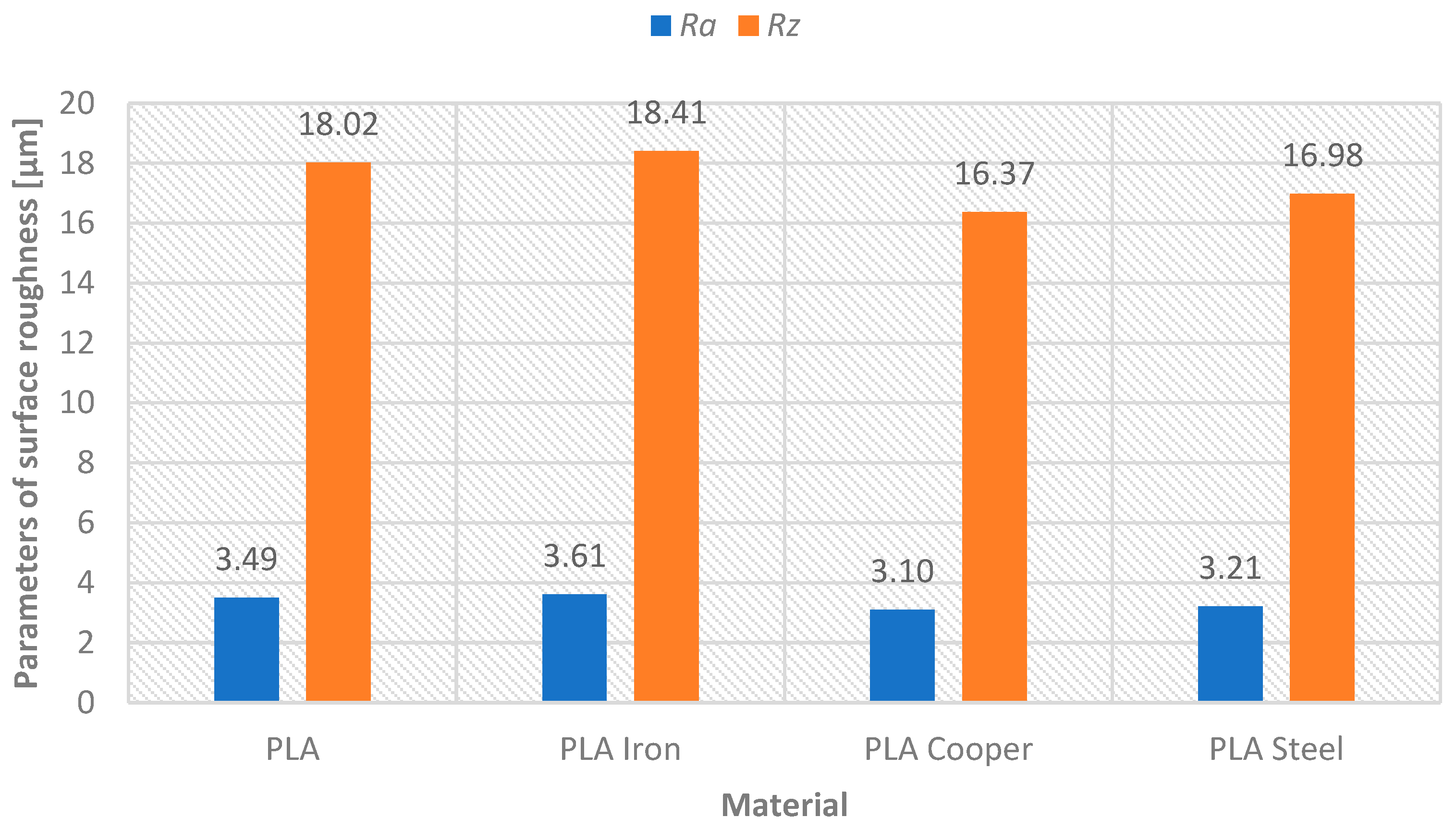 Materials 18 04672 g009