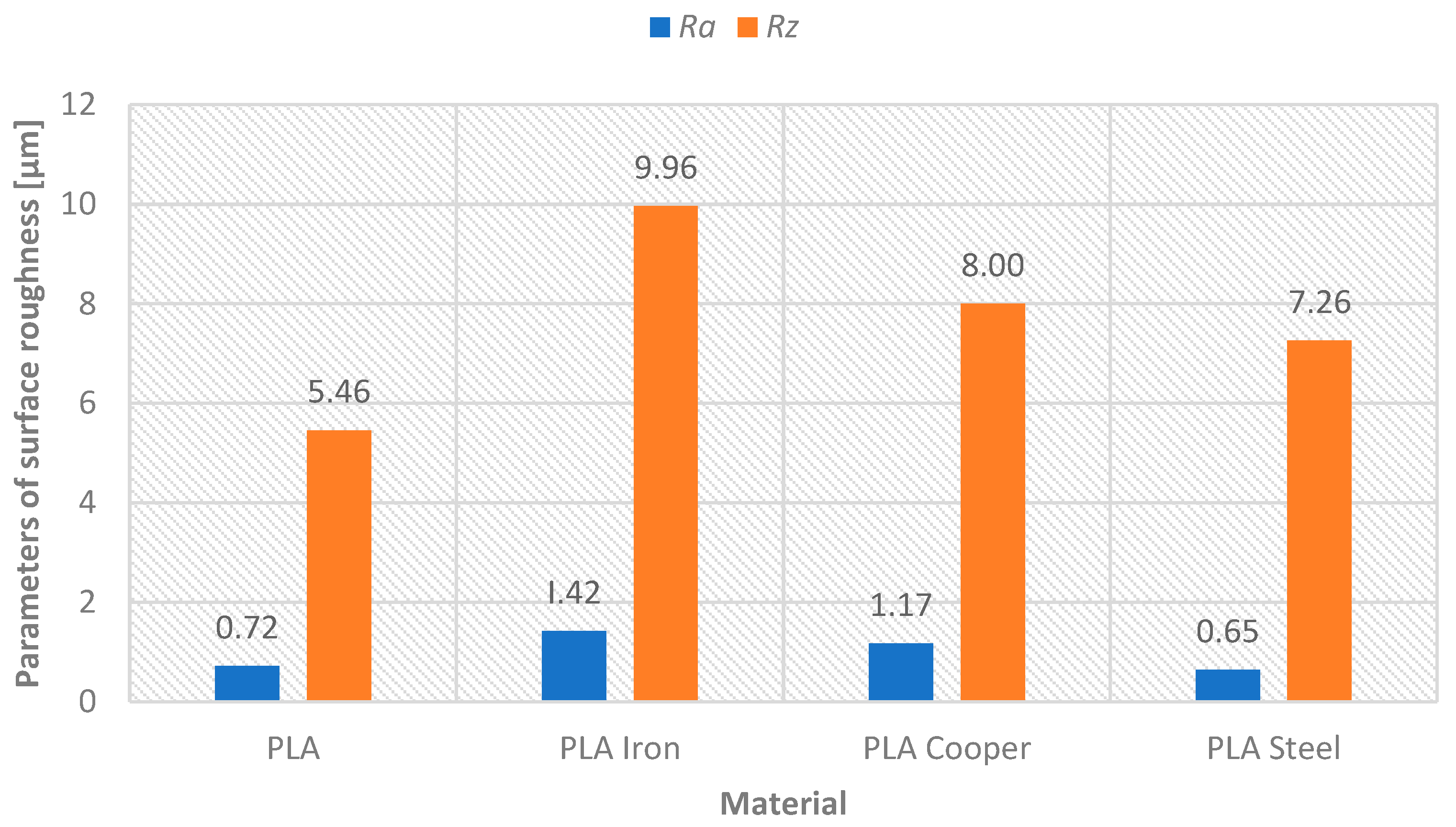 Materials 18 04672 g010