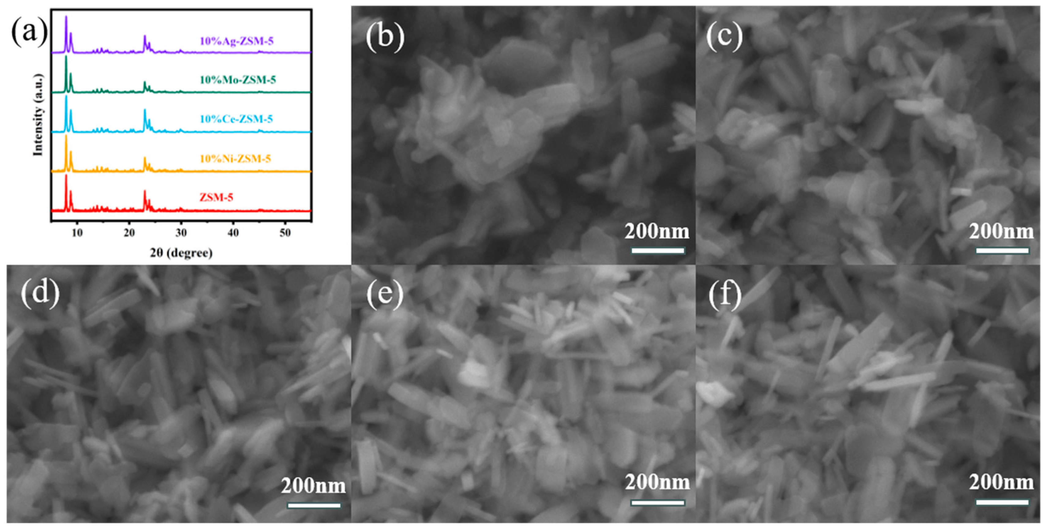 Materials 18 04675 g001 Materials 18 04675 g001