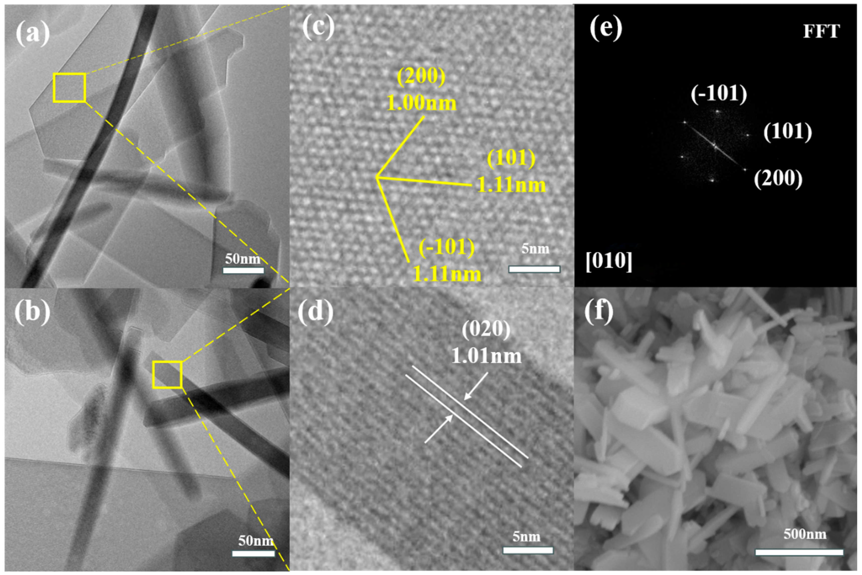 Materials 18 04675 g002 Materials 18 04675 g002