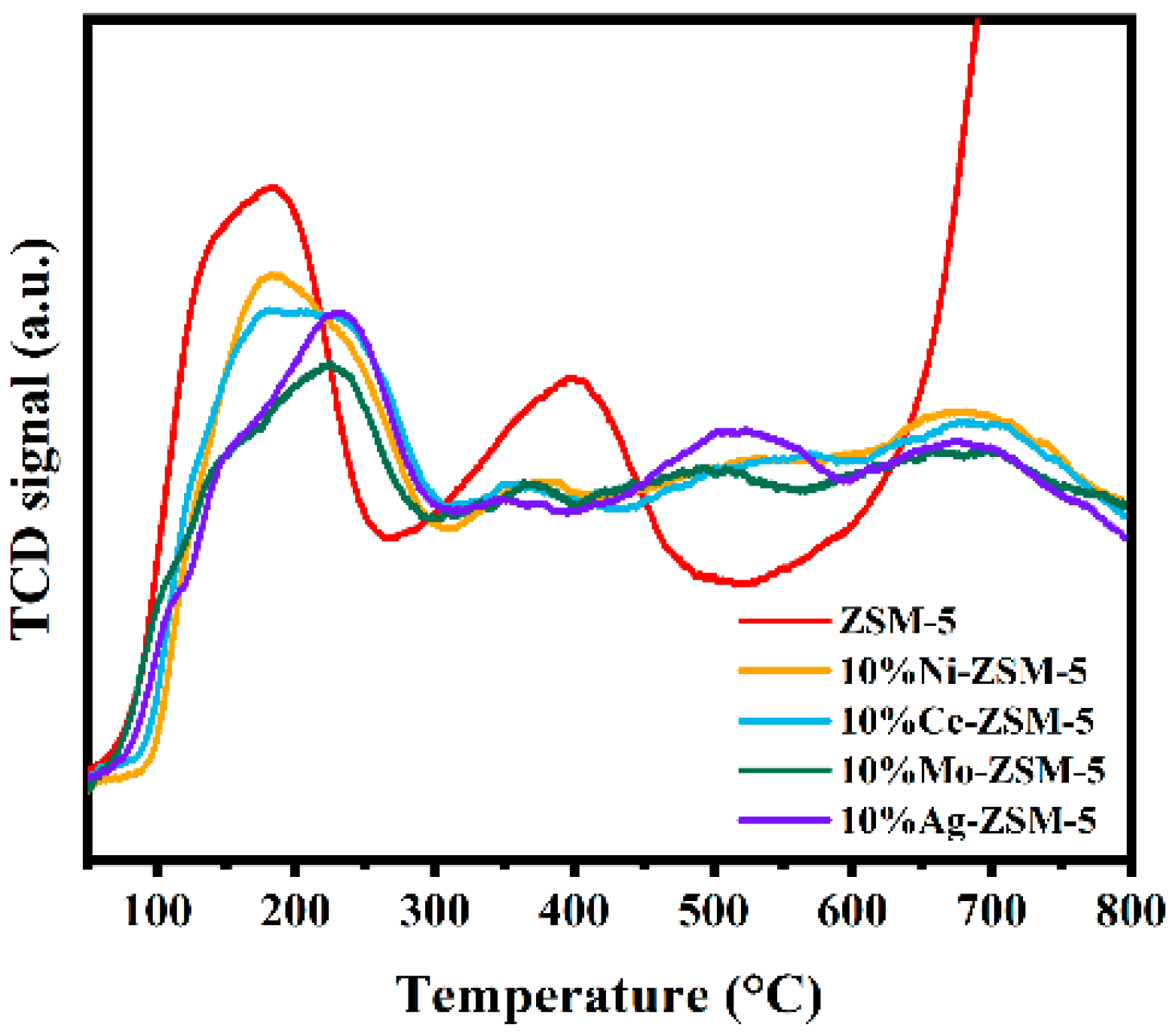 Materials 18 04675 g005 Materials 18 04675 g005