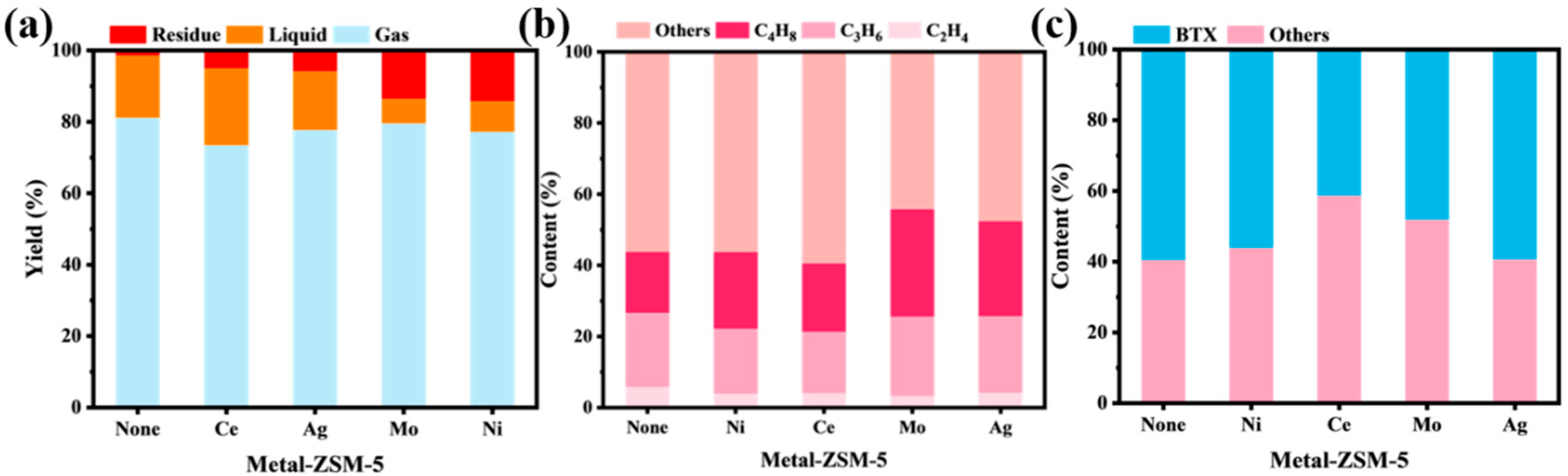 Materials 18 04675 g006 Materials 18 04675 g006