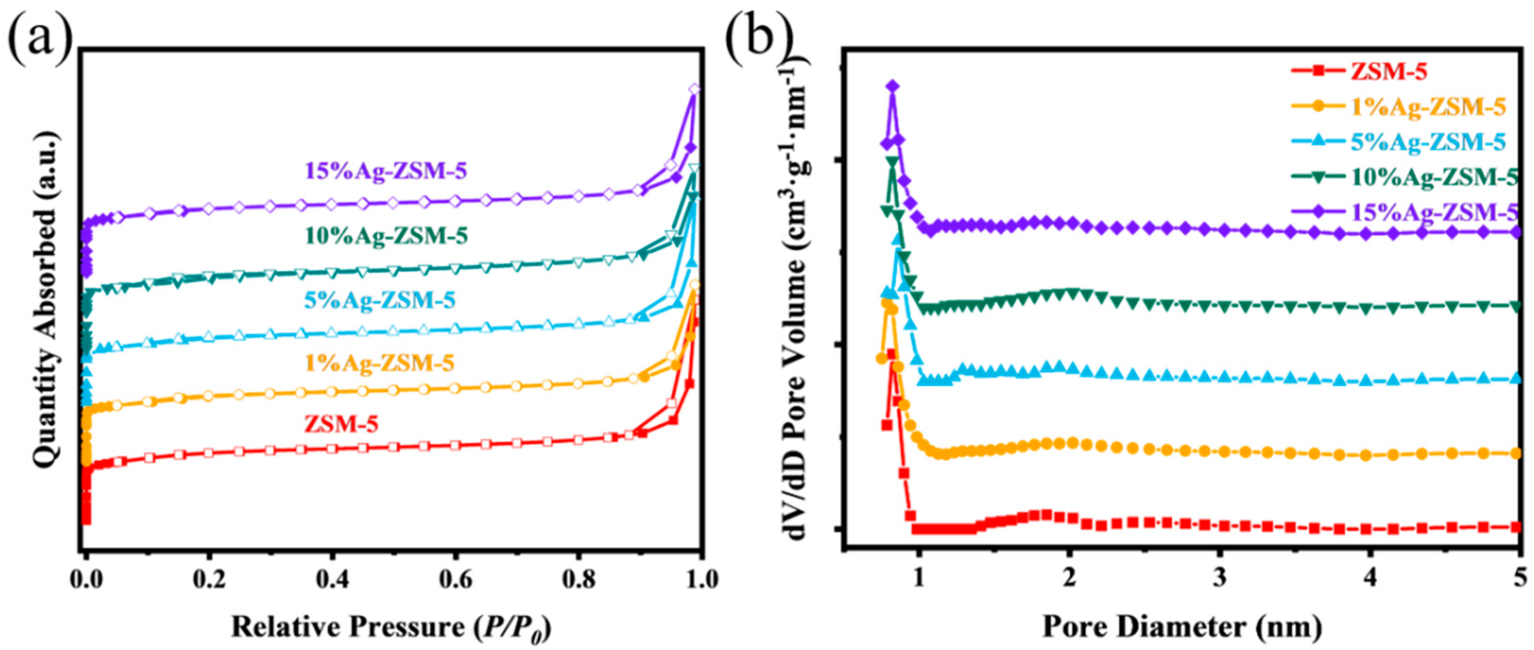 Materials 18 04675 g008 Materials 18 04675 g008