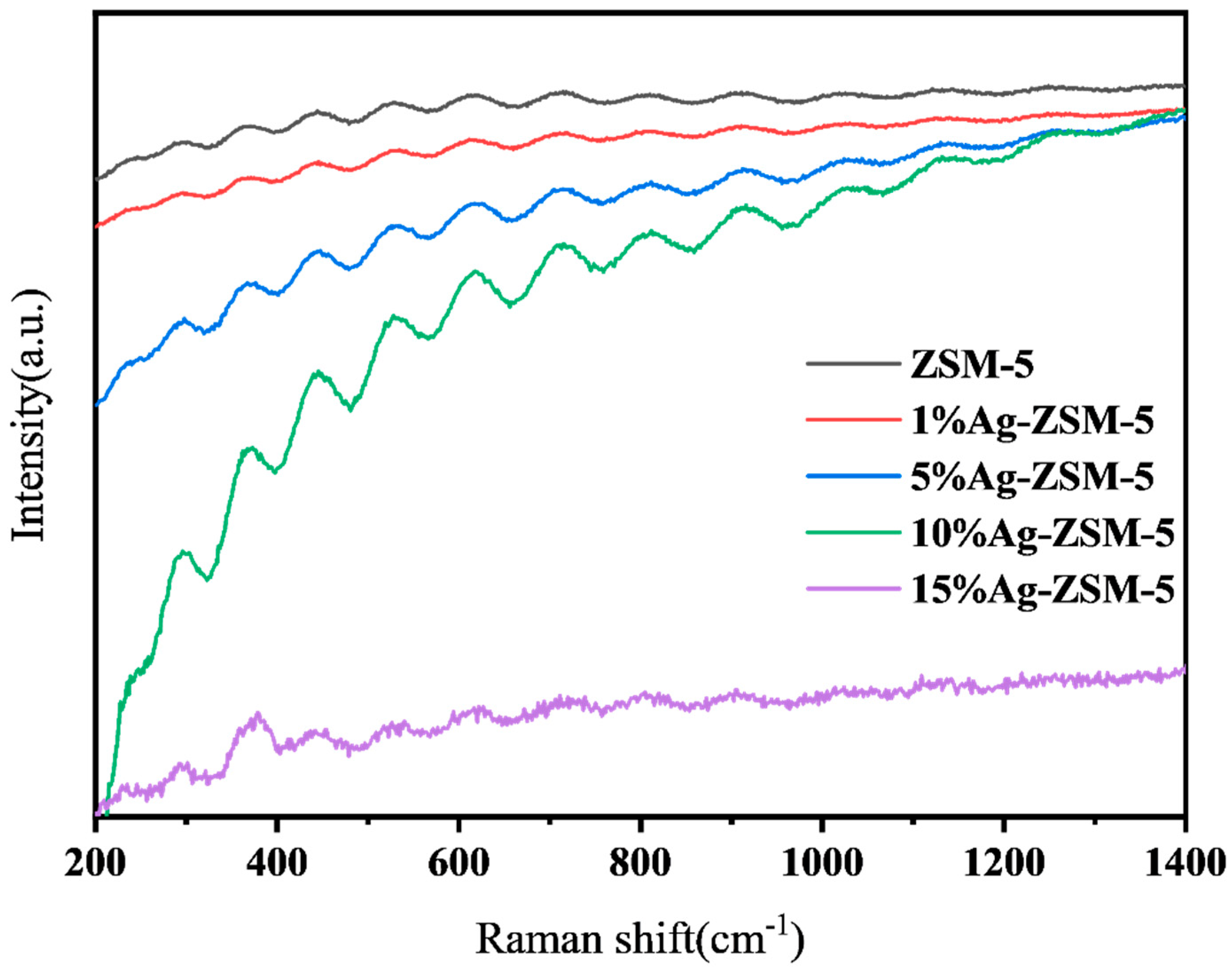 Materials 18 04675 g010 Materials 18 04675 g010