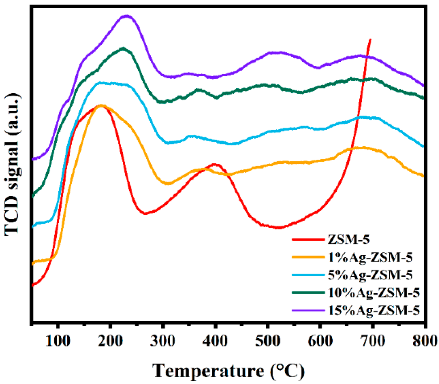 Materials 18 04675 g011 Materials 18 04675 g011