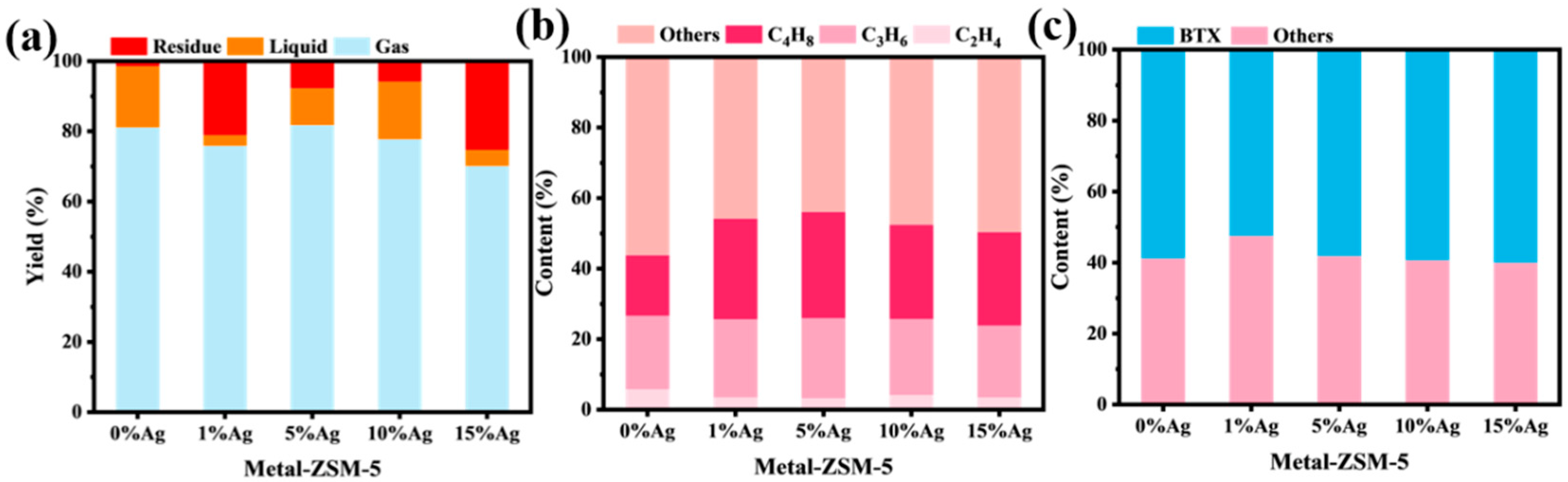 Materials 18 04675 g012 Materials 18 04675 g012