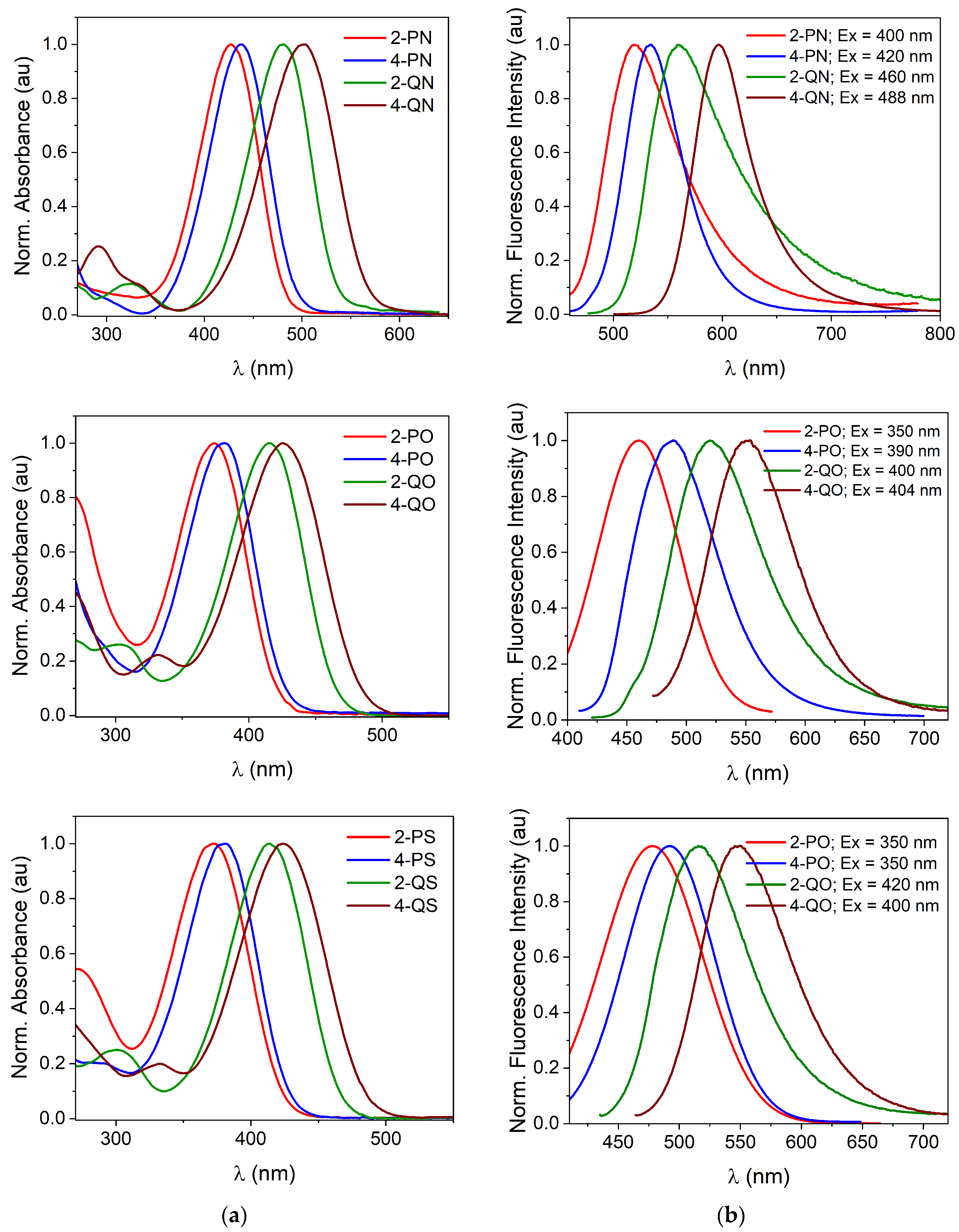 Materials 18 04676 g002 Materials 18 04676 g002