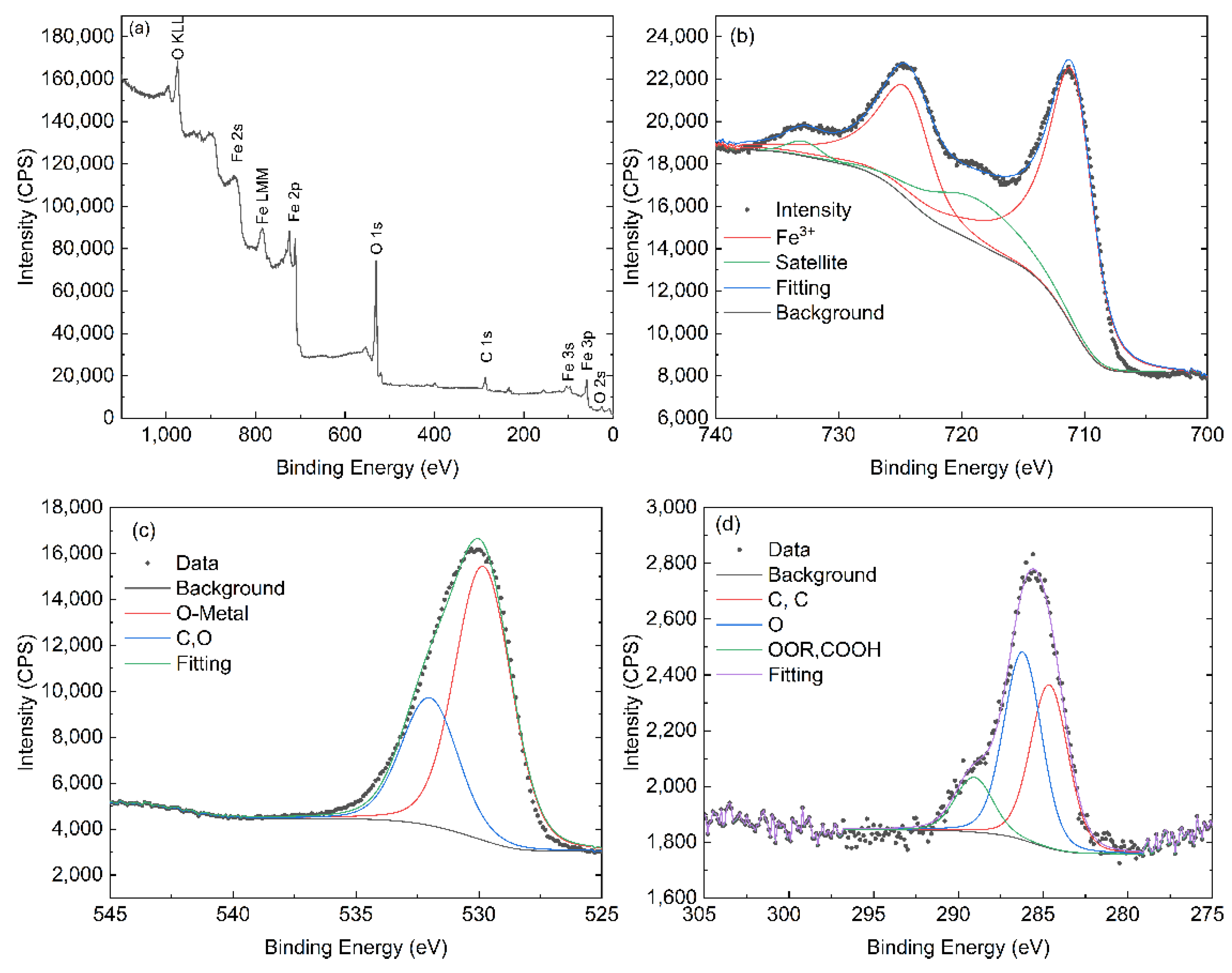 Materials 18 04677 g005 Materials 18 04677 g005