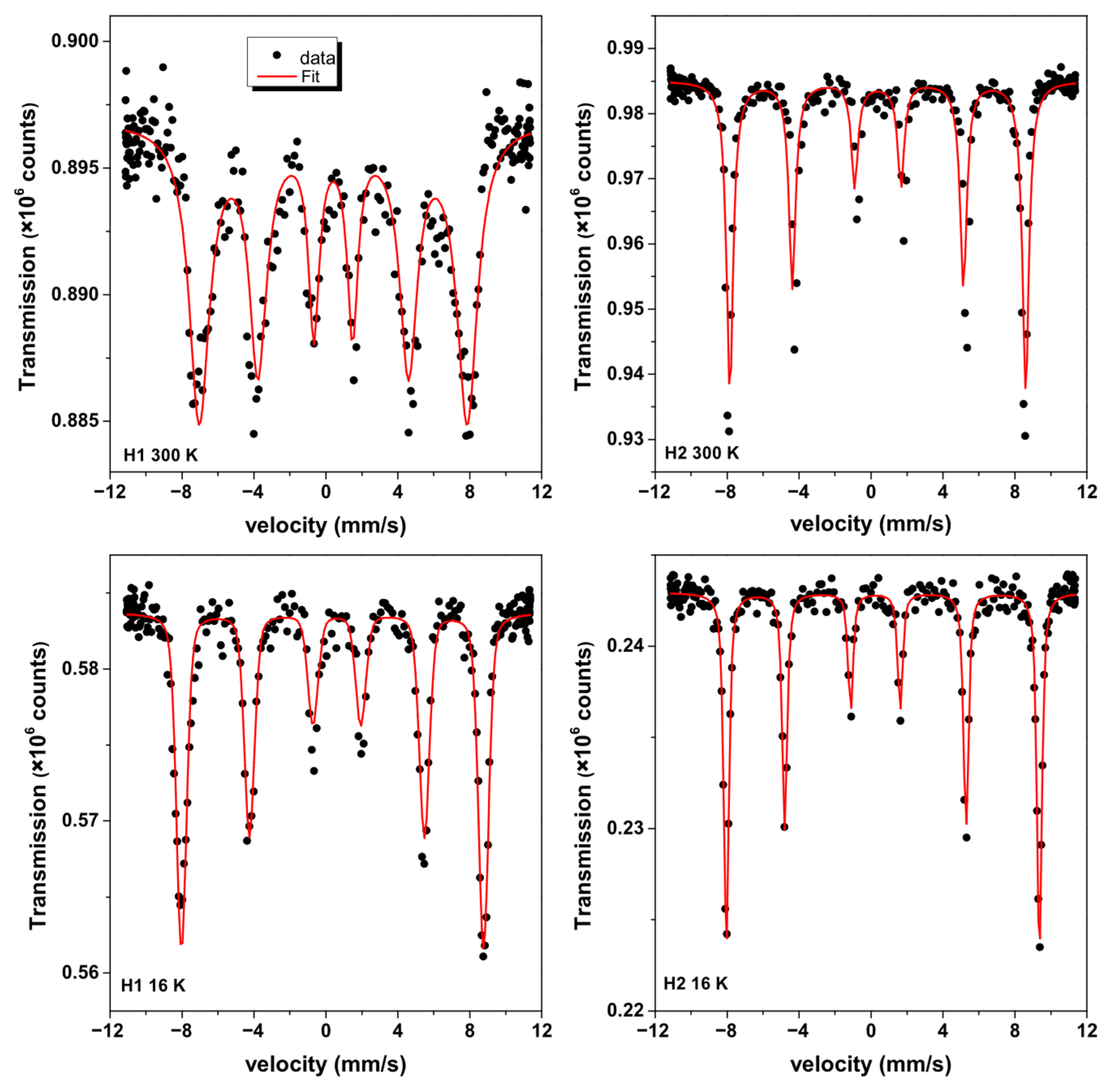 Materials 18 04677 g007 Materials 18 04677 g007