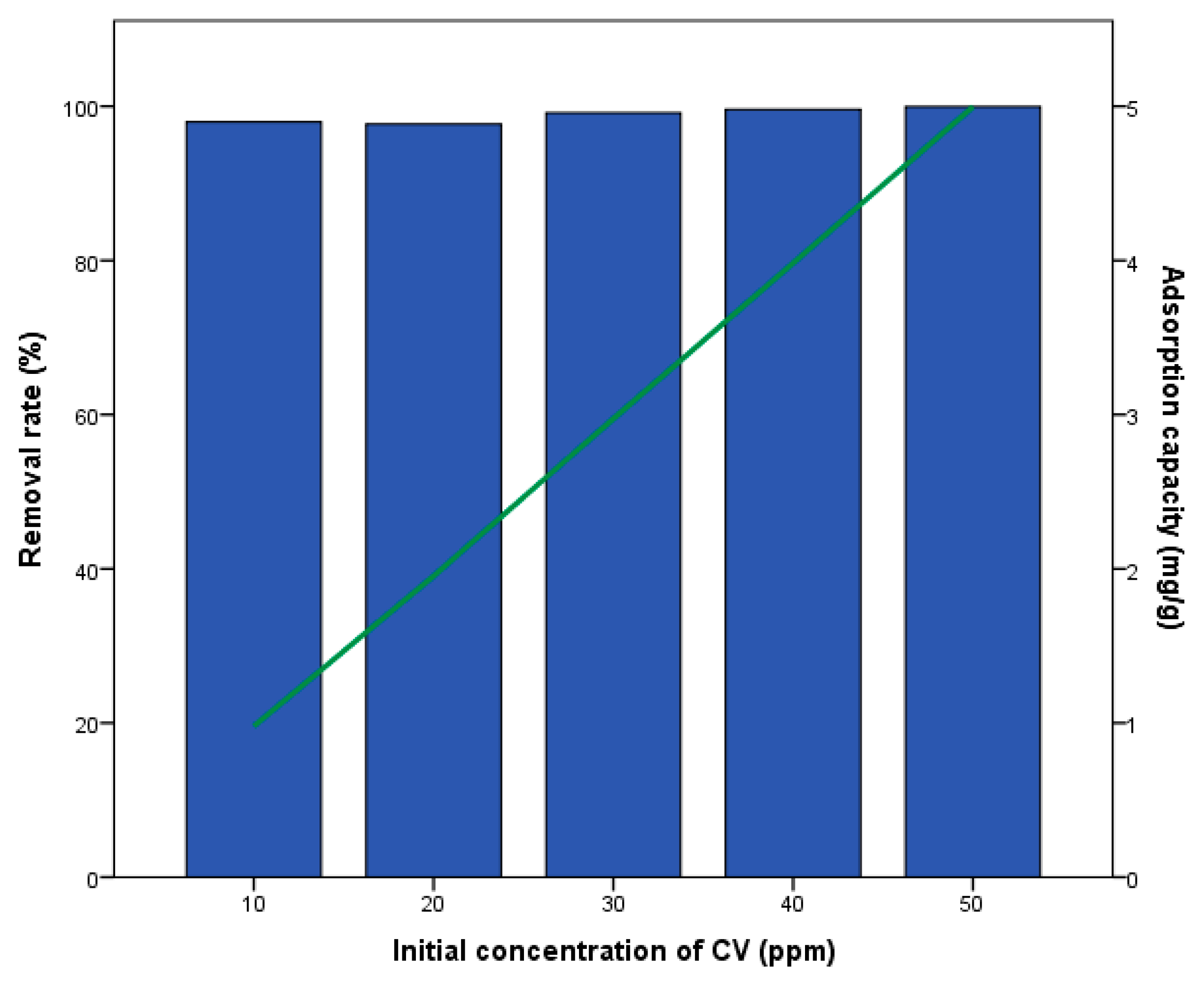 Materials 18 04678 g001 Materials 18 04678 g001