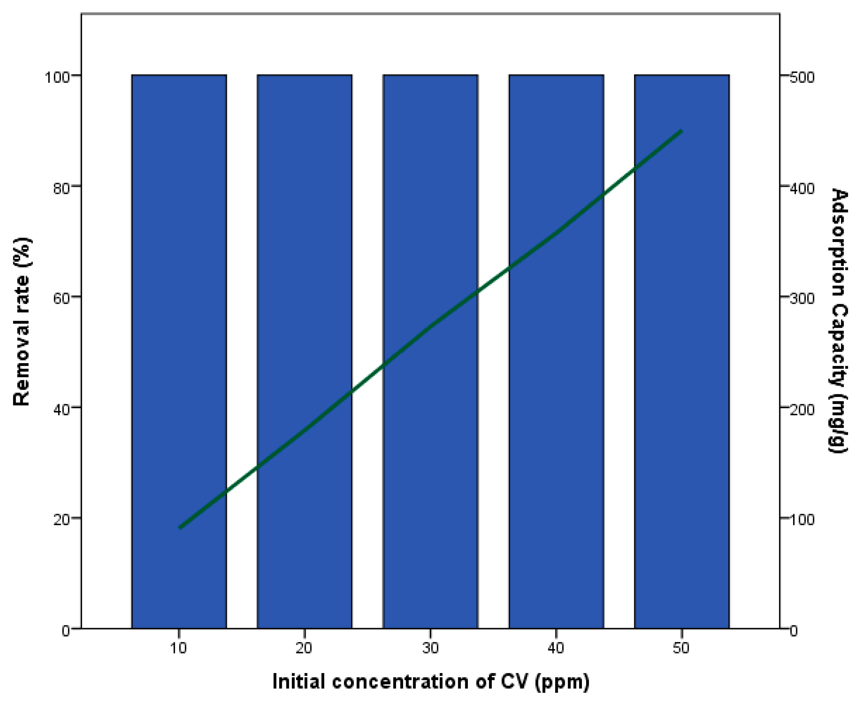 Materials 18 04678 g002 Materials 18 04678 g002