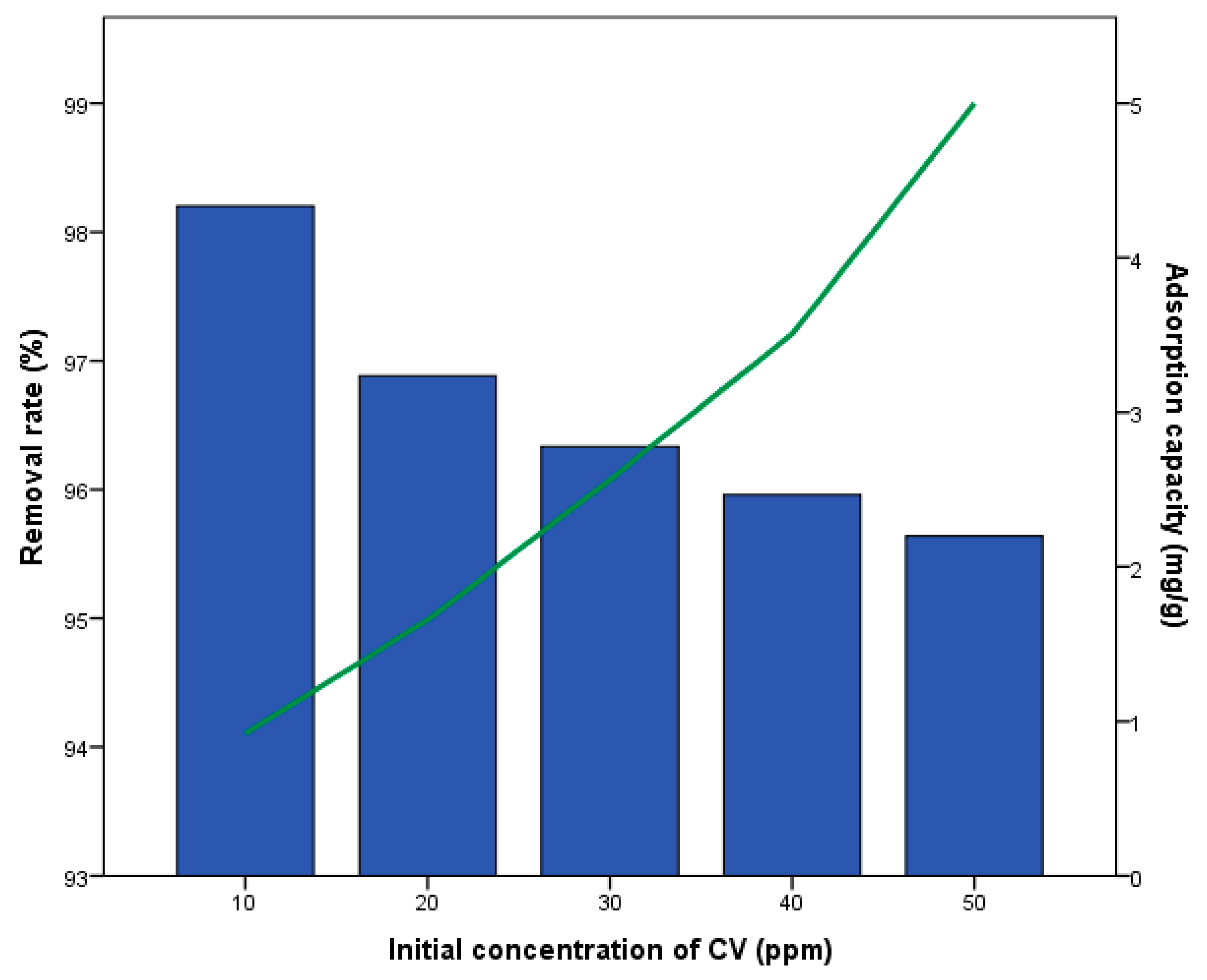 Materials 18 04678 g003 Materials 18 04678 g003