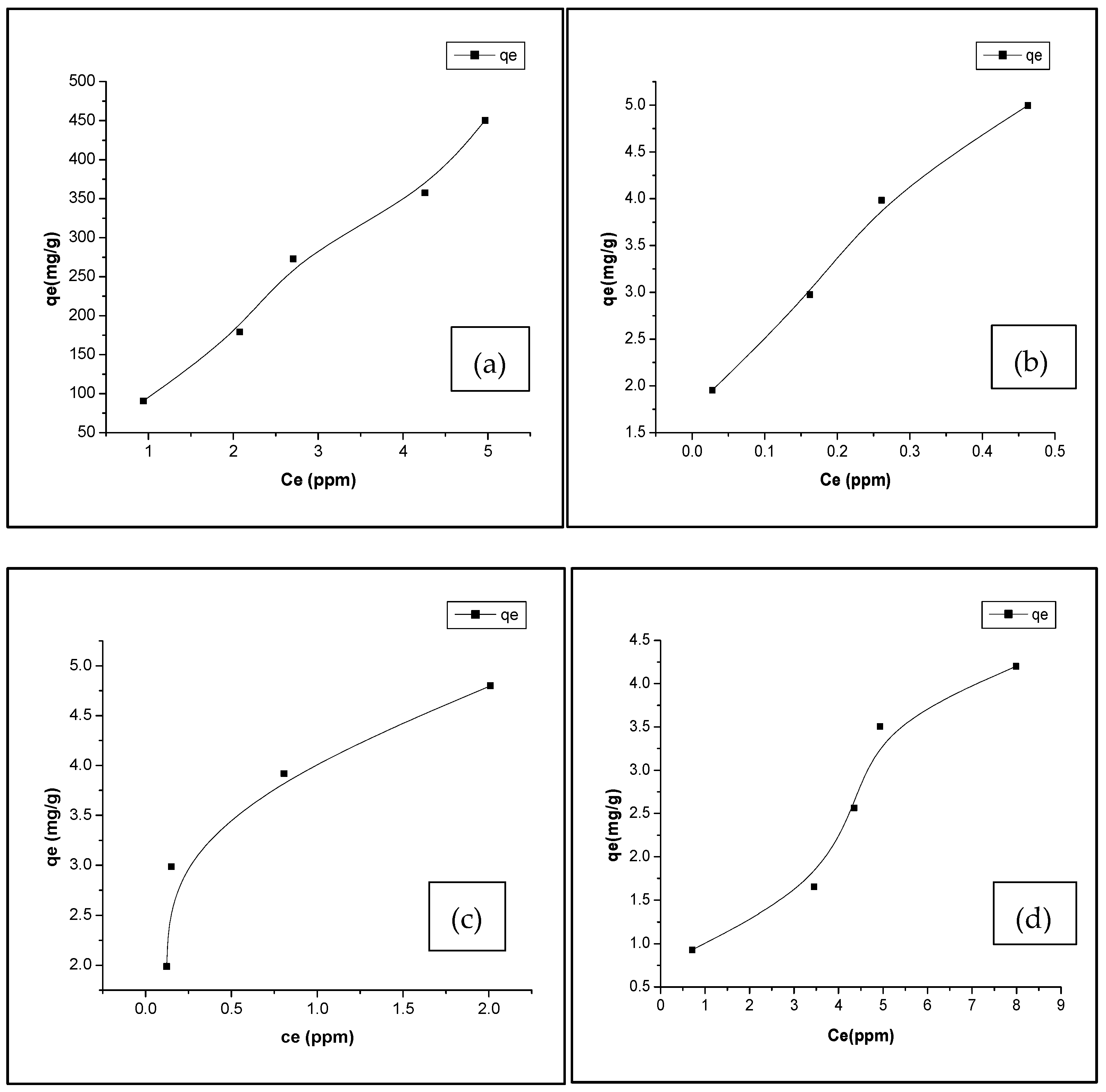 Materials 18 04678 g005 Materials 18 04678 g005