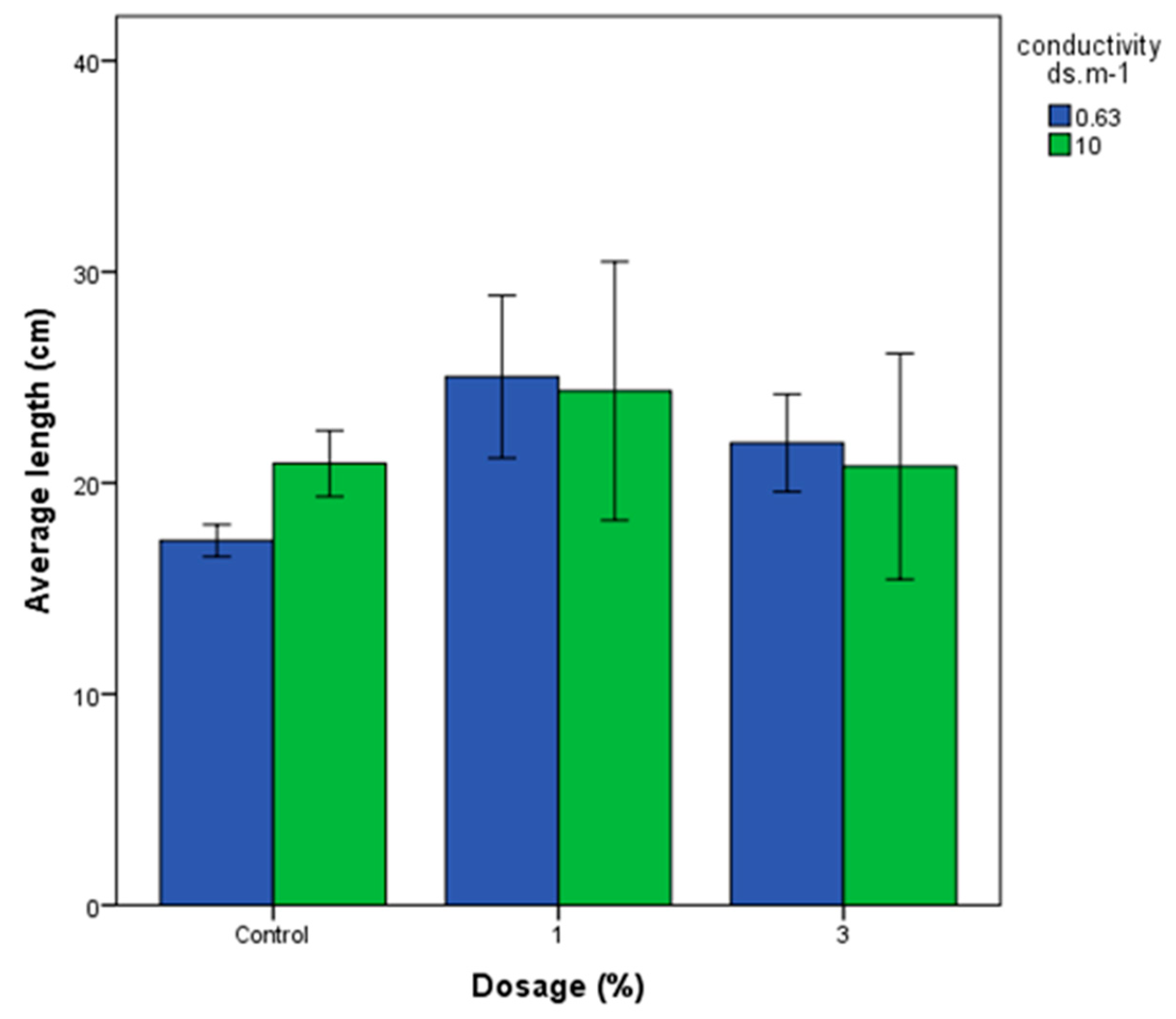 Materials 18 04678 g006 Materials 18 04678 g006