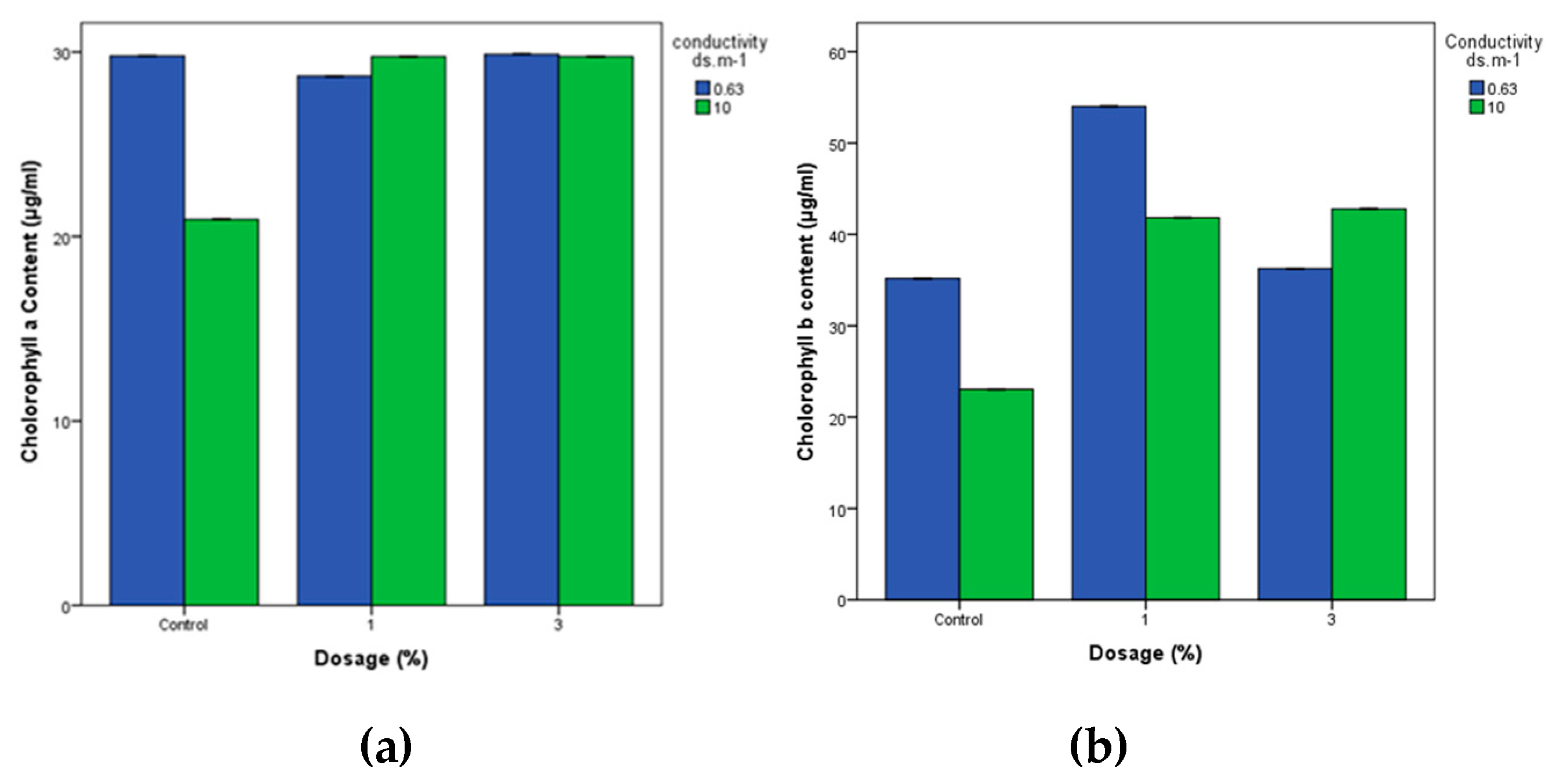 Materials 18 04678 g007 Materials 18 04678 g007