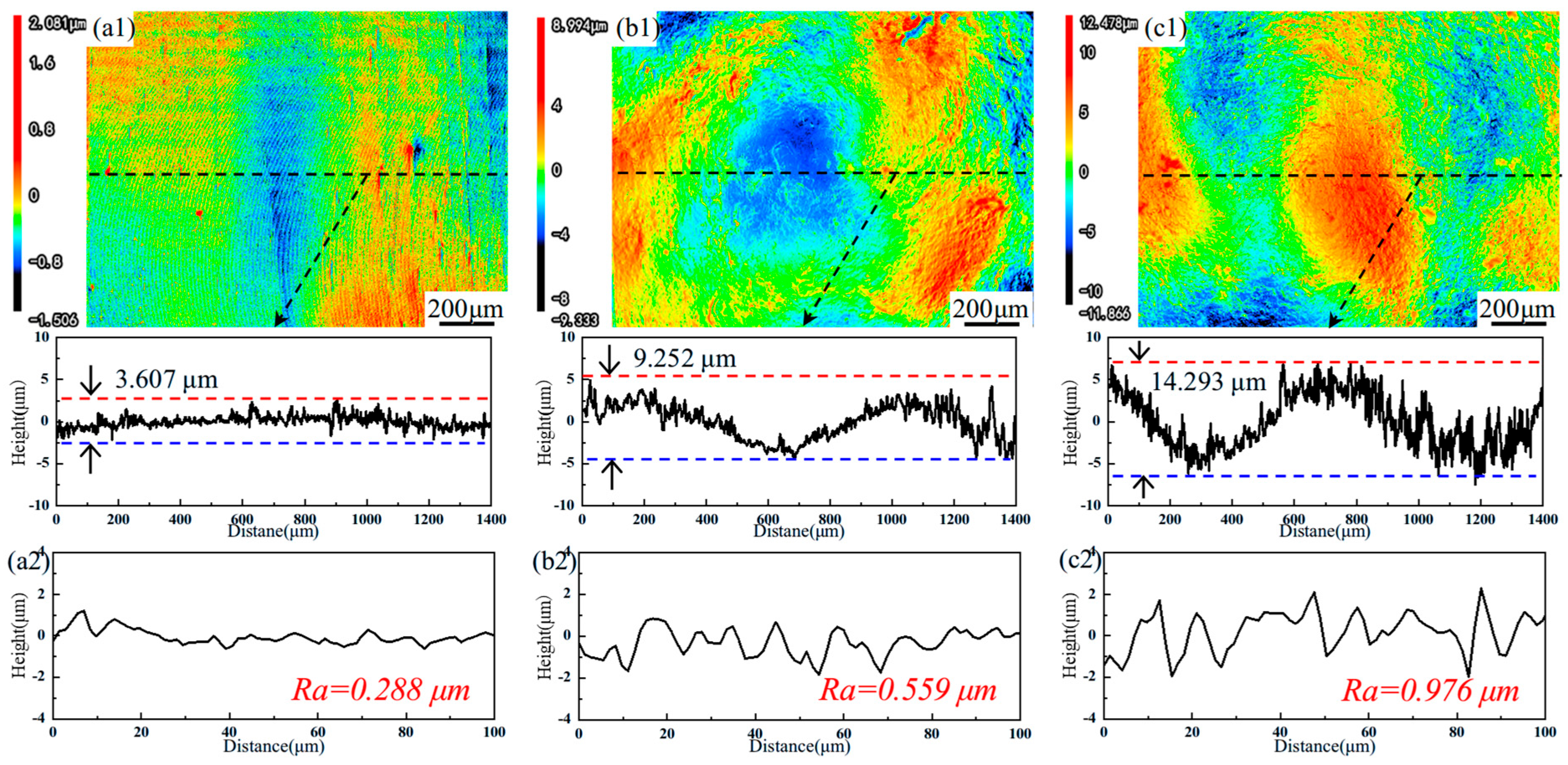 Materials 18 04679 g001 Materials 18 04679 g001