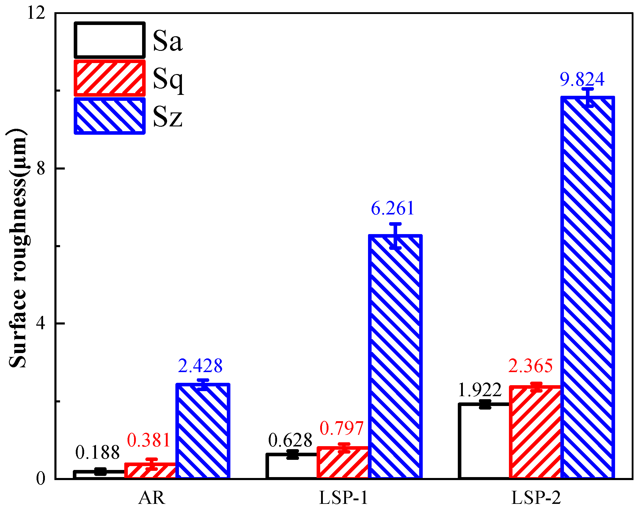 Materials 18 04679 g002 Materials 18 04679 g002