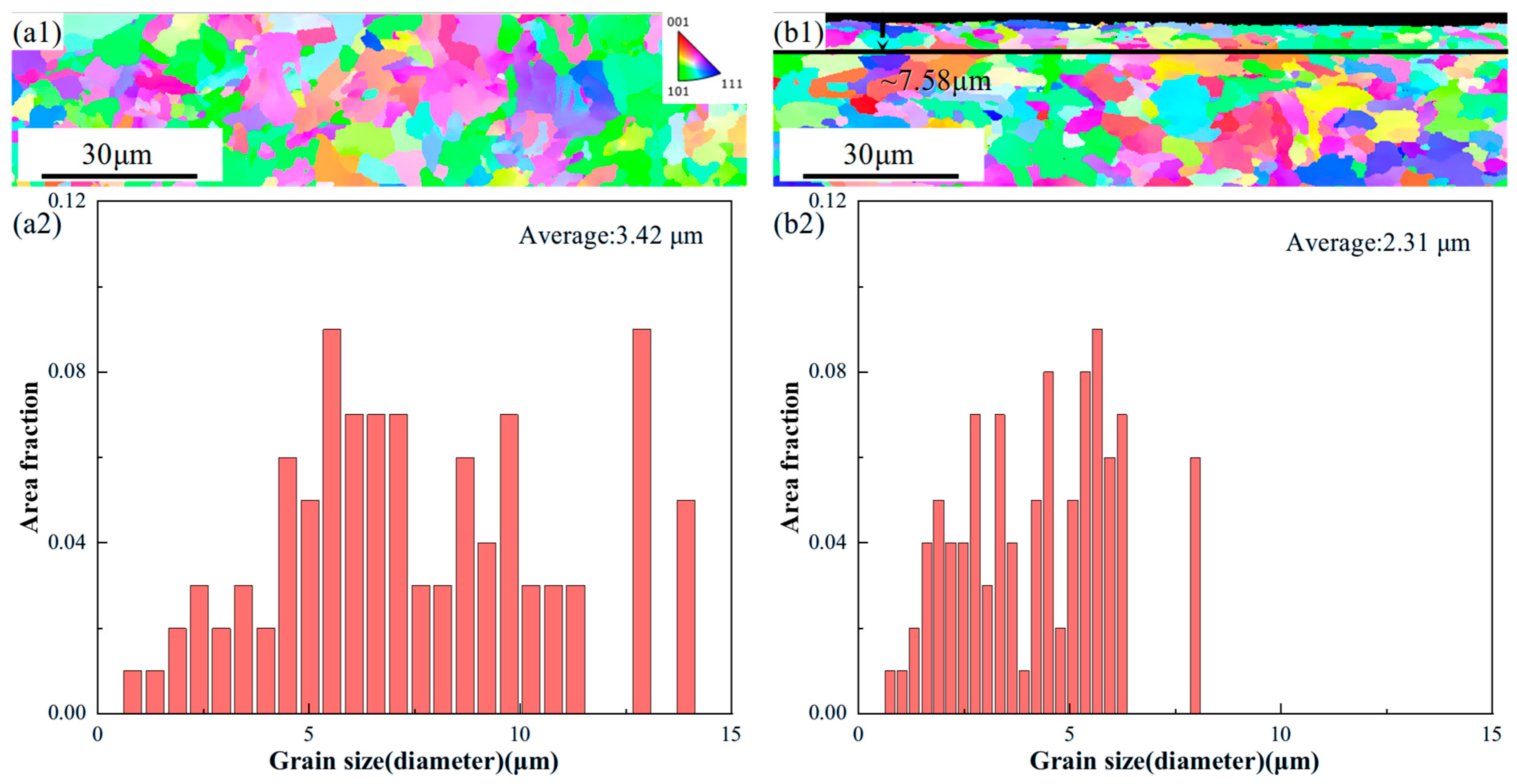 Materials 18 04679 g005 Materials 18 04679 g005