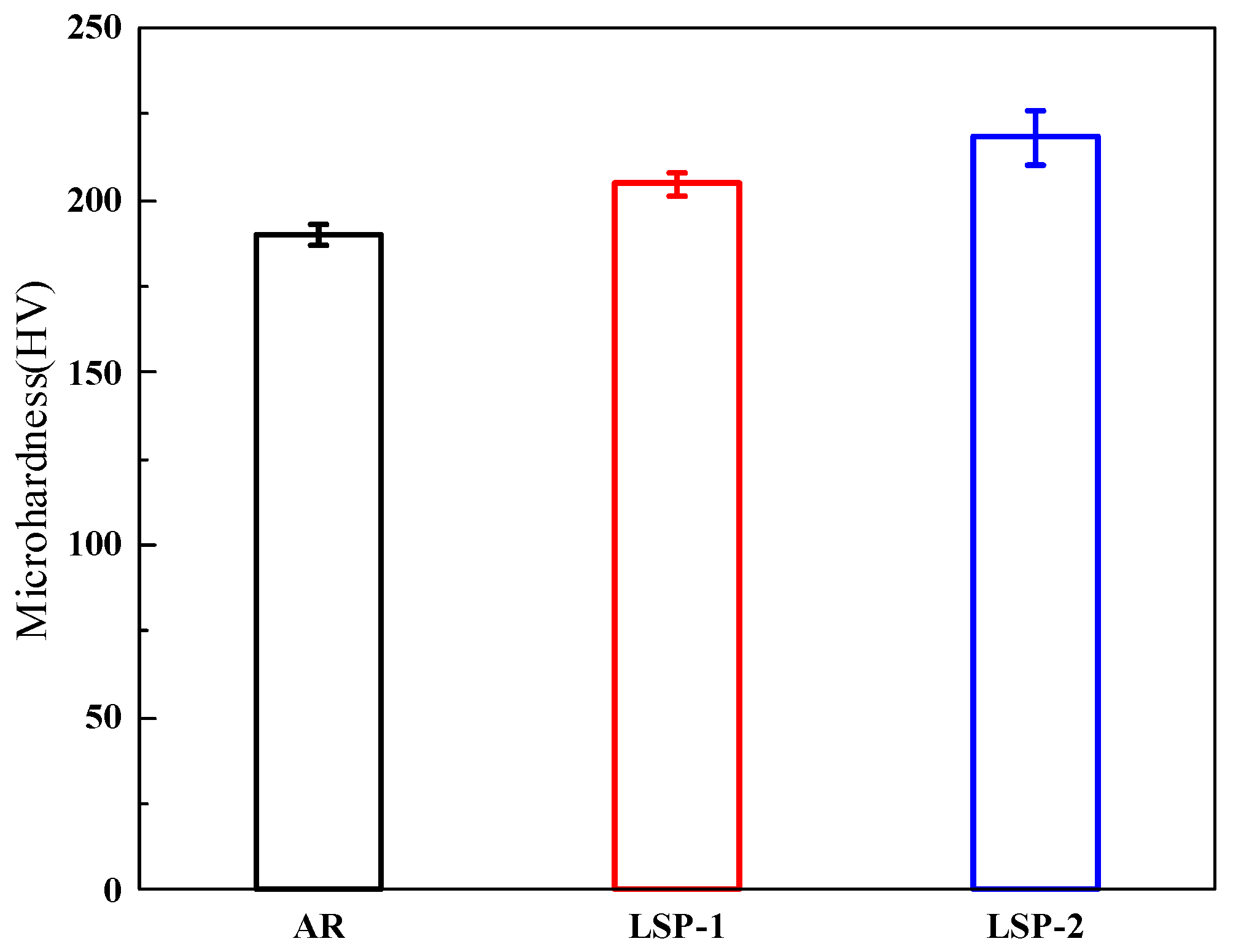 Materials 18 04679 g006 Materials 18 04679 g006