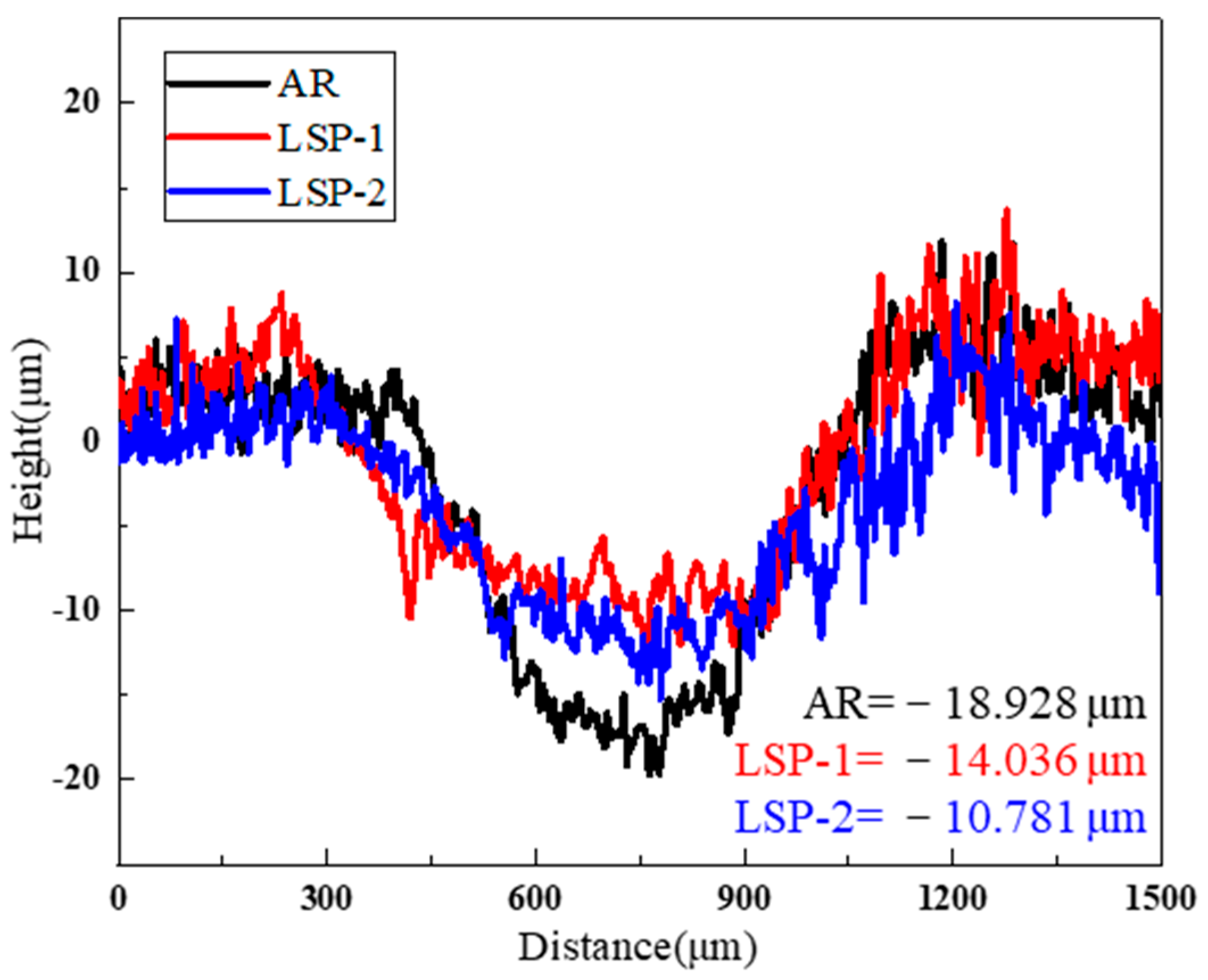 Materials 18 04679 g012 Materials 18 04679 g012