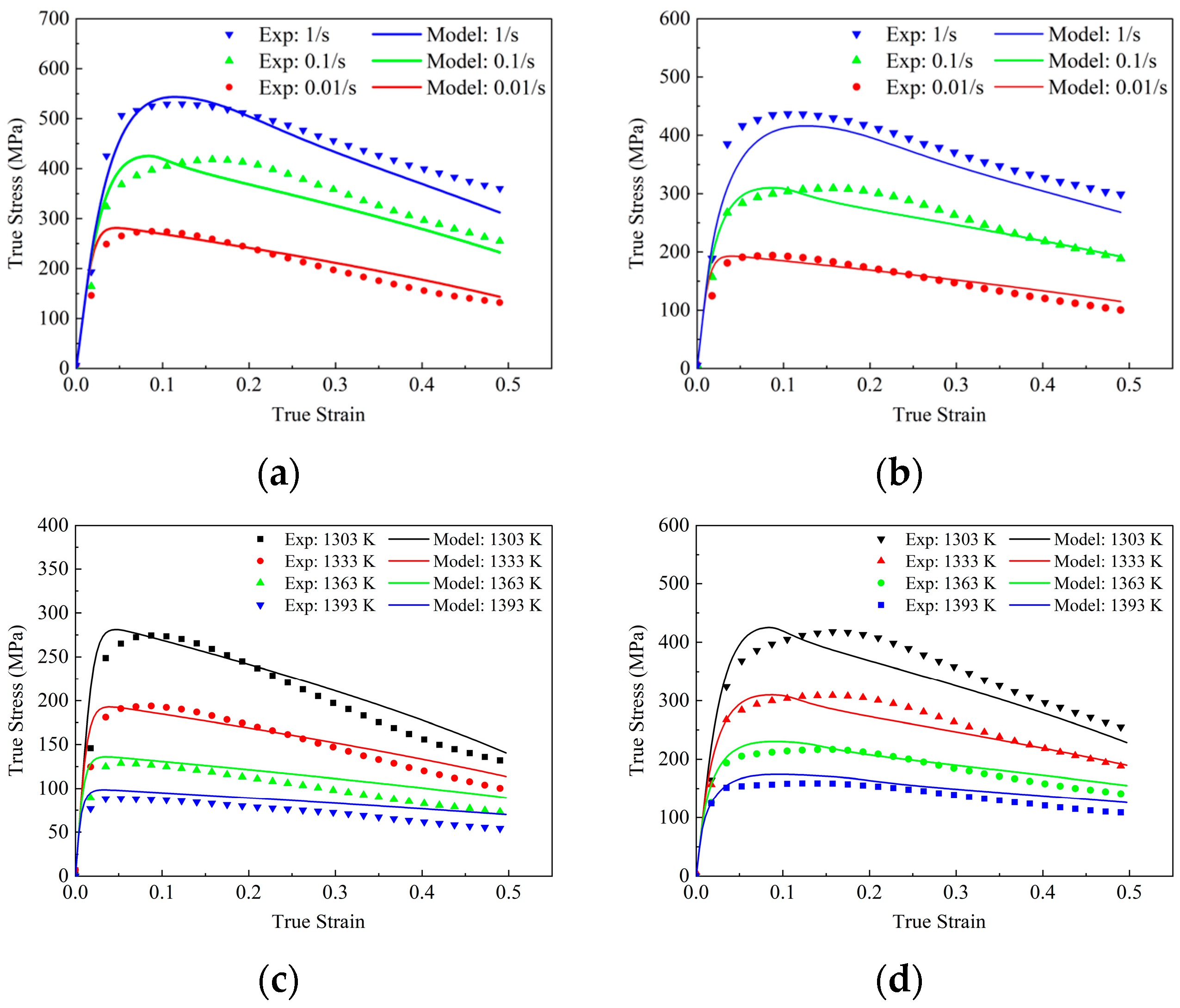 Materials 18 04680 g002