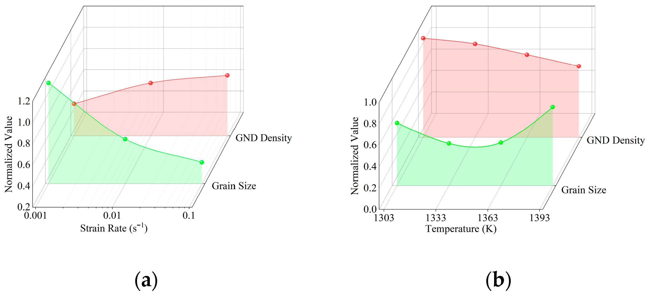 Materials 18 04680 g006