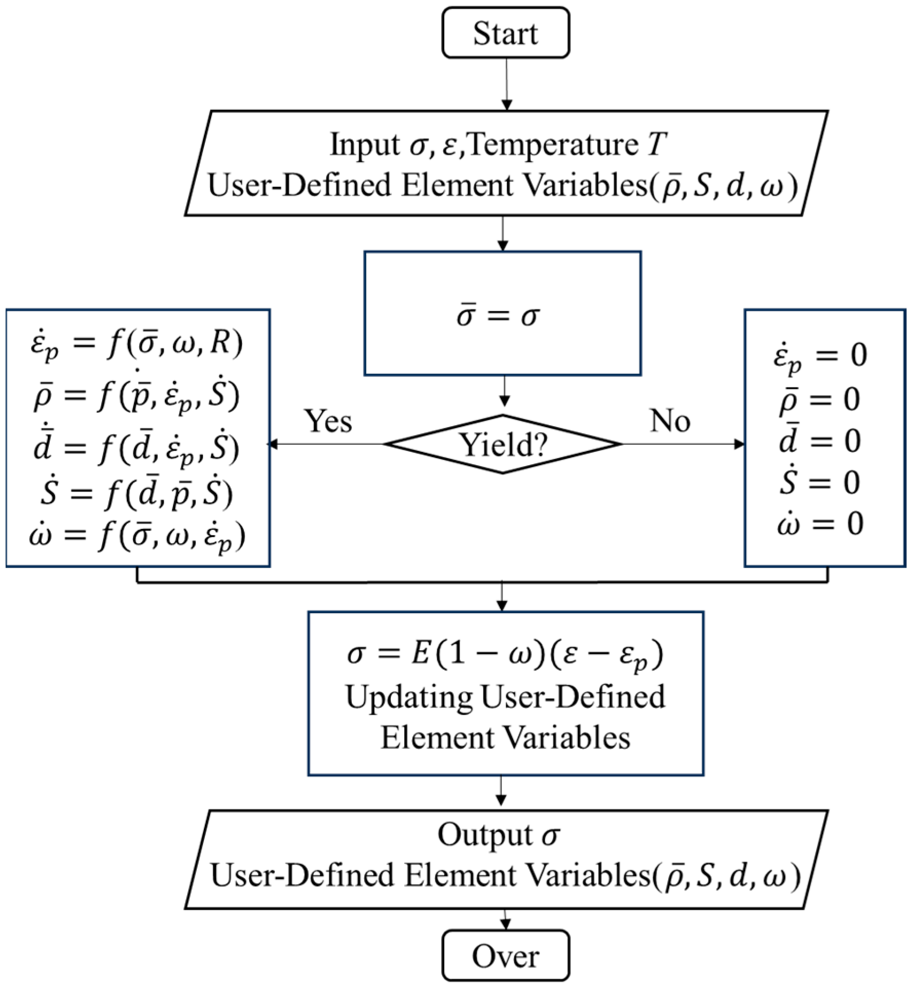 Materials 18 04680 g010