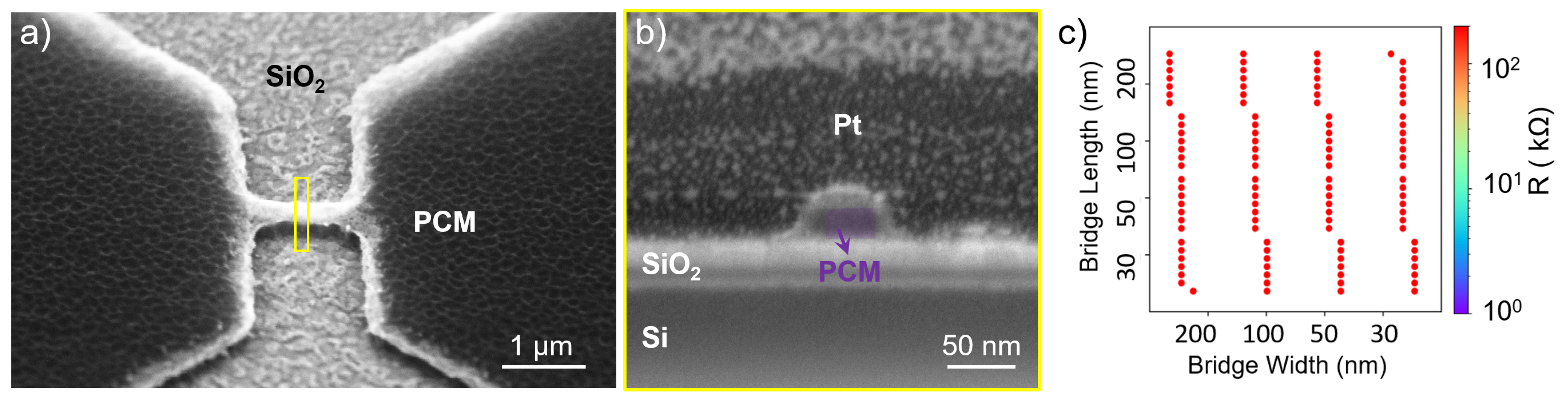 Materials 18 04681 g003