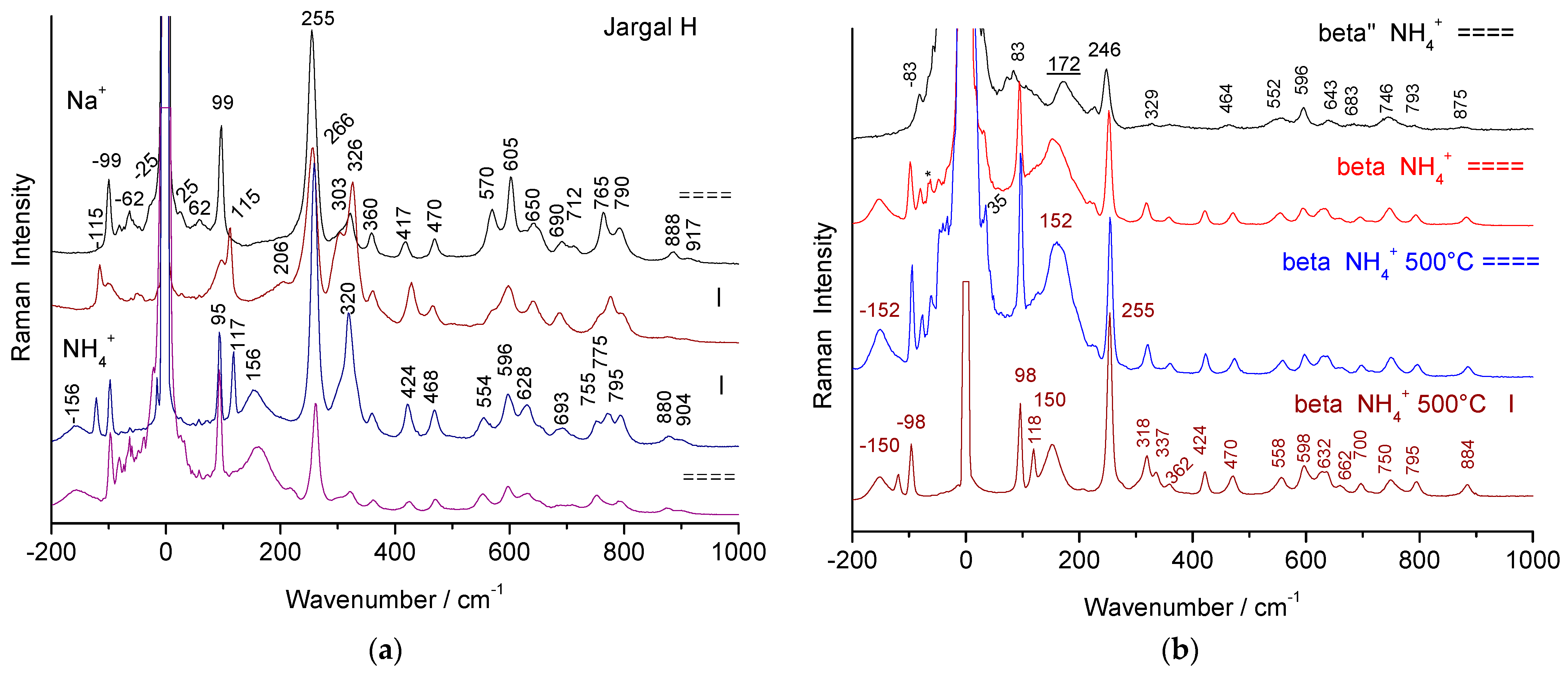 Materials 18 04682 g002 Materials 18 04682 g002