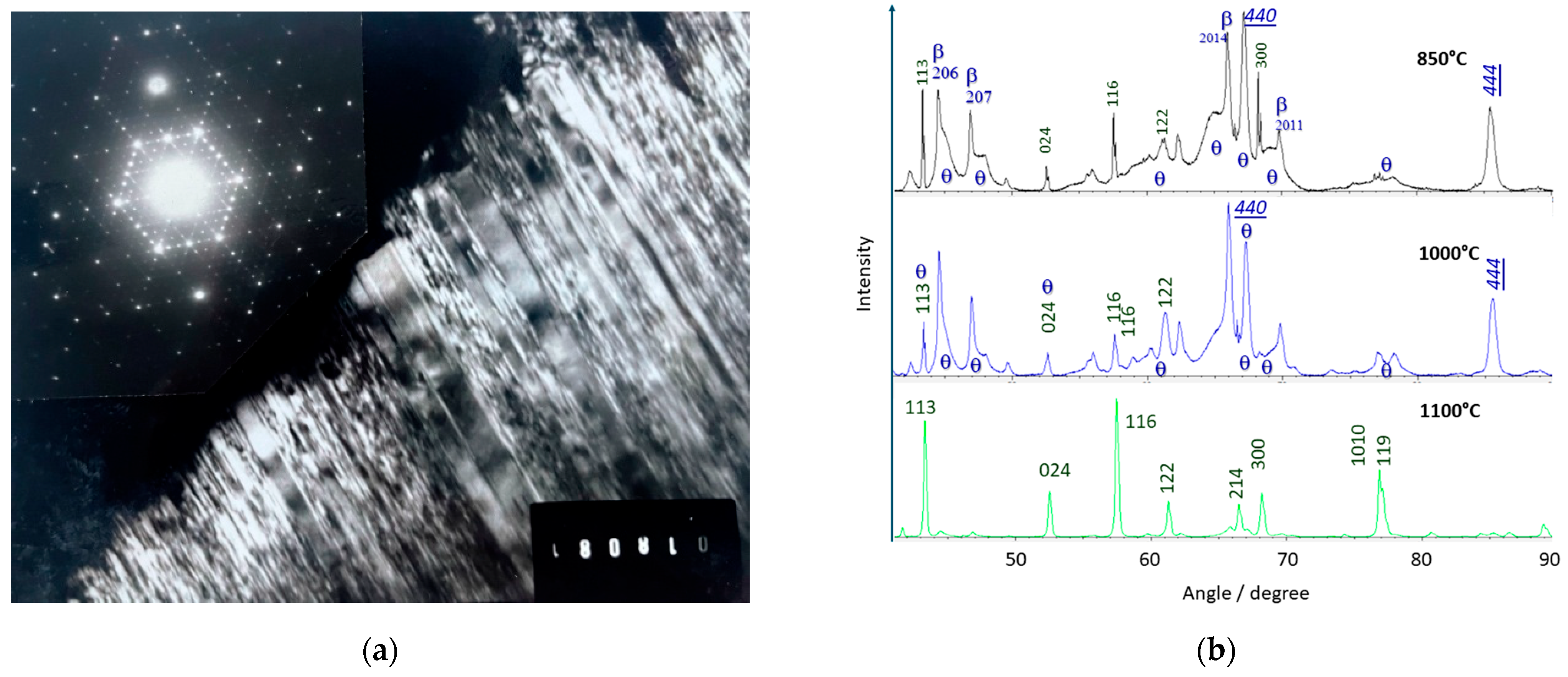 Materials 18 04682 g004 Materials 18 04682 g004