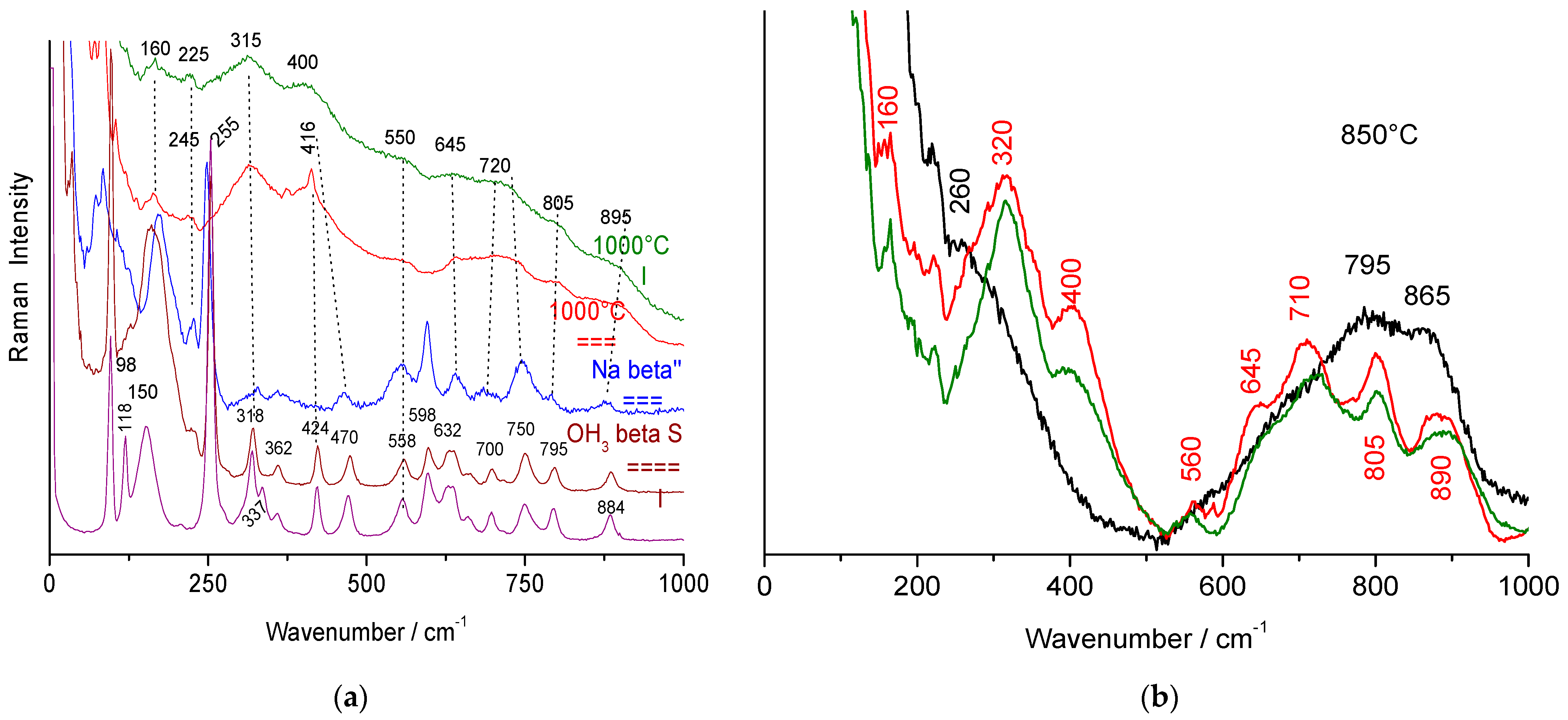 Materials 18 04682 g005 Materials 18 04682 g005