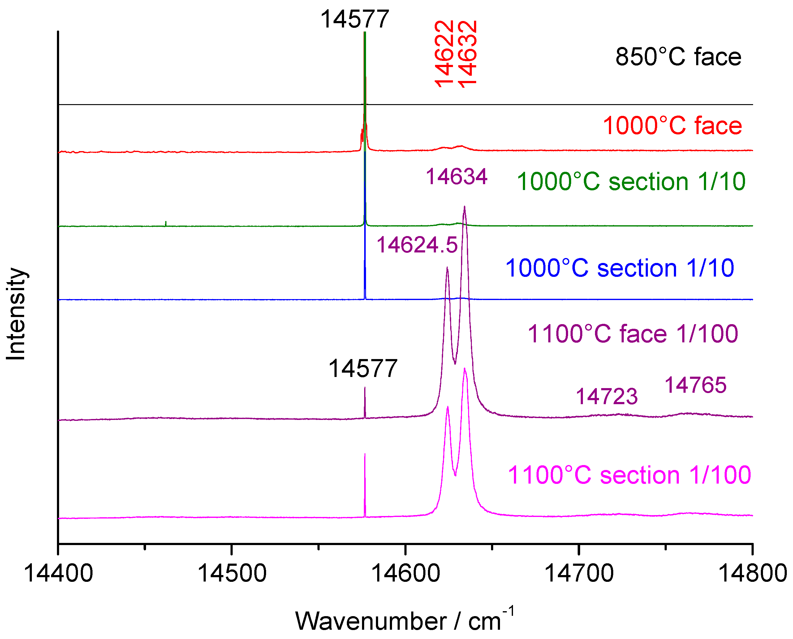 Materials 18 04682 g008 Materials 18 04682 g008