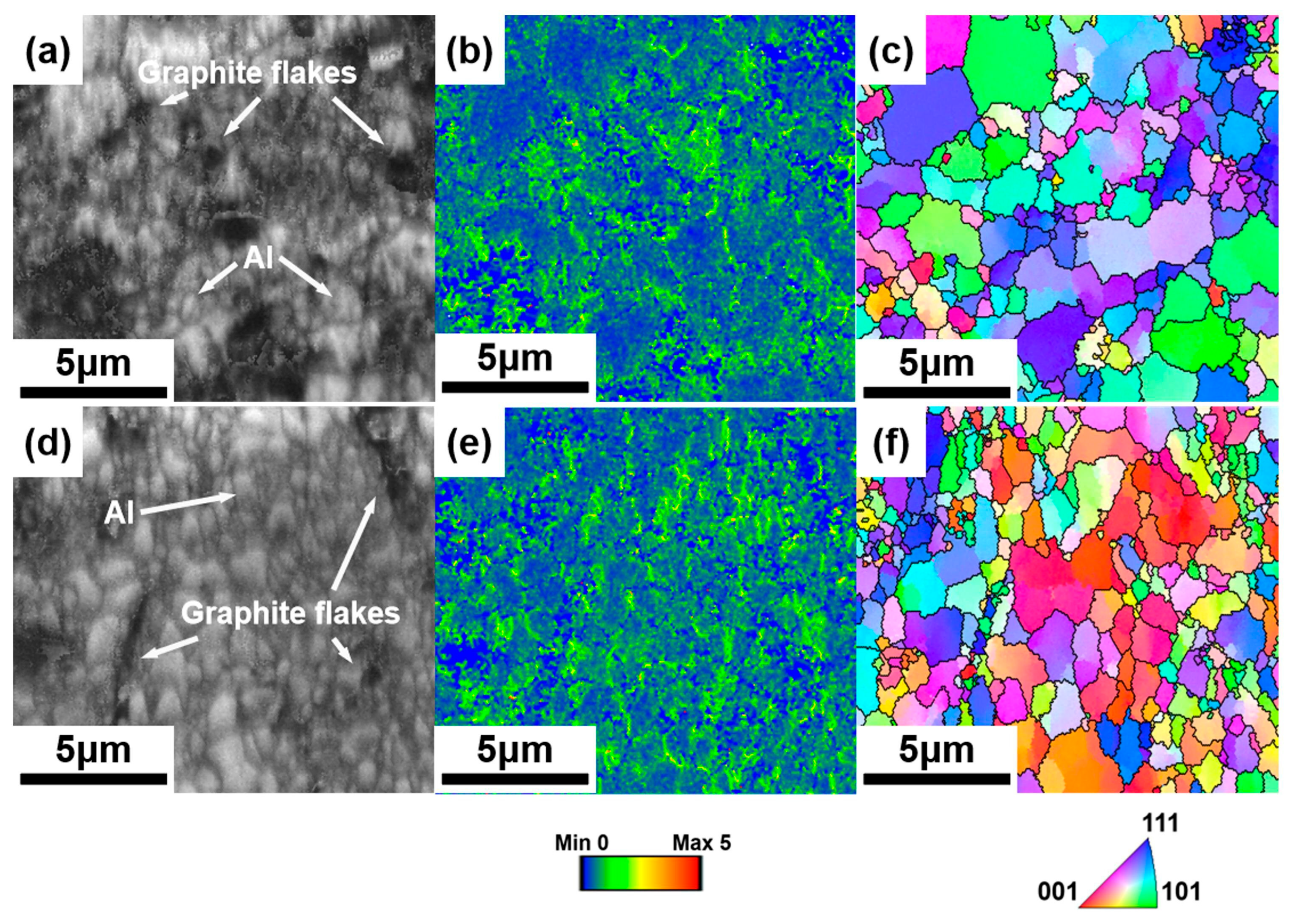 Materials 18 04683 g006